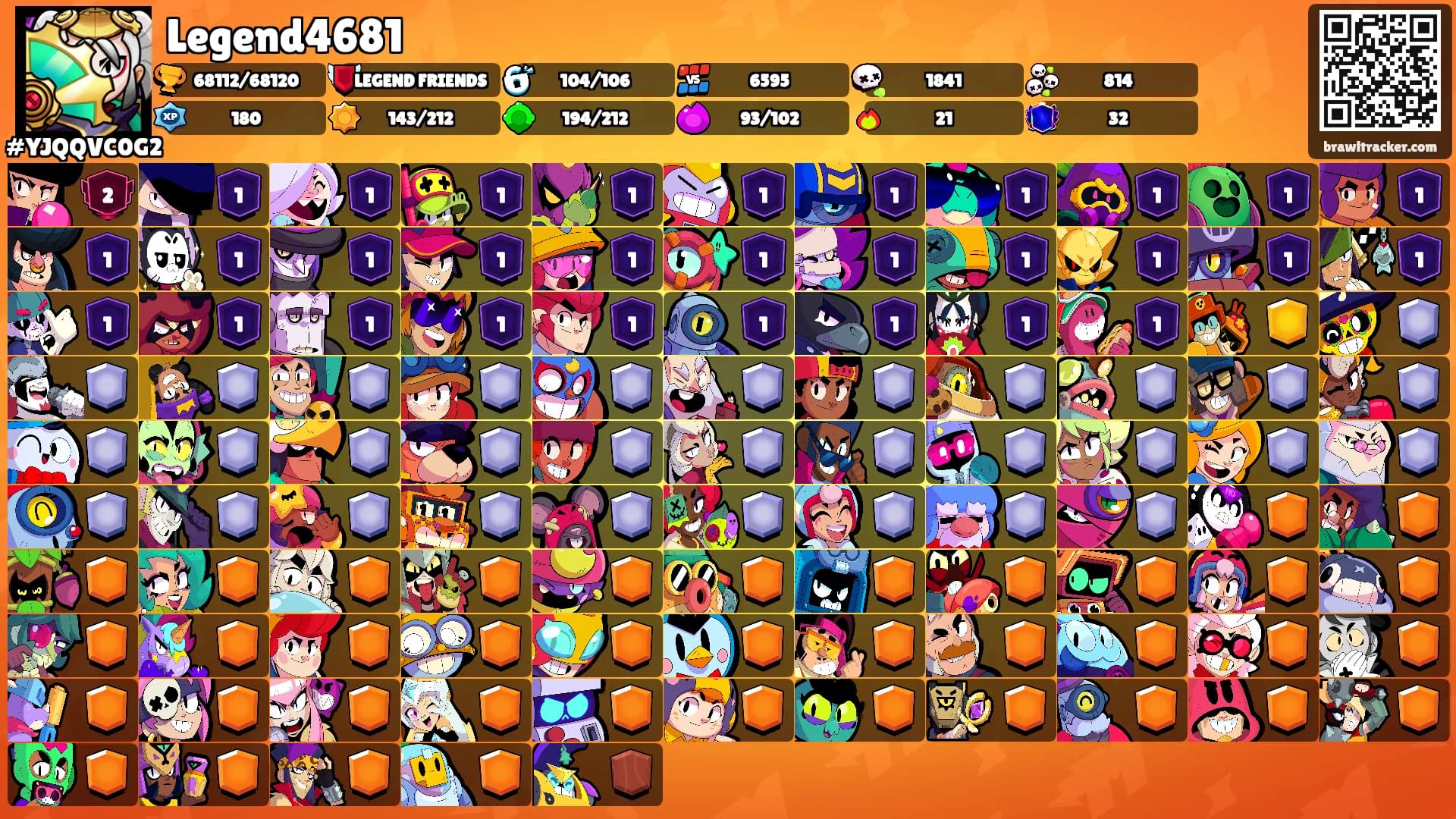 Legend4681's Ranks