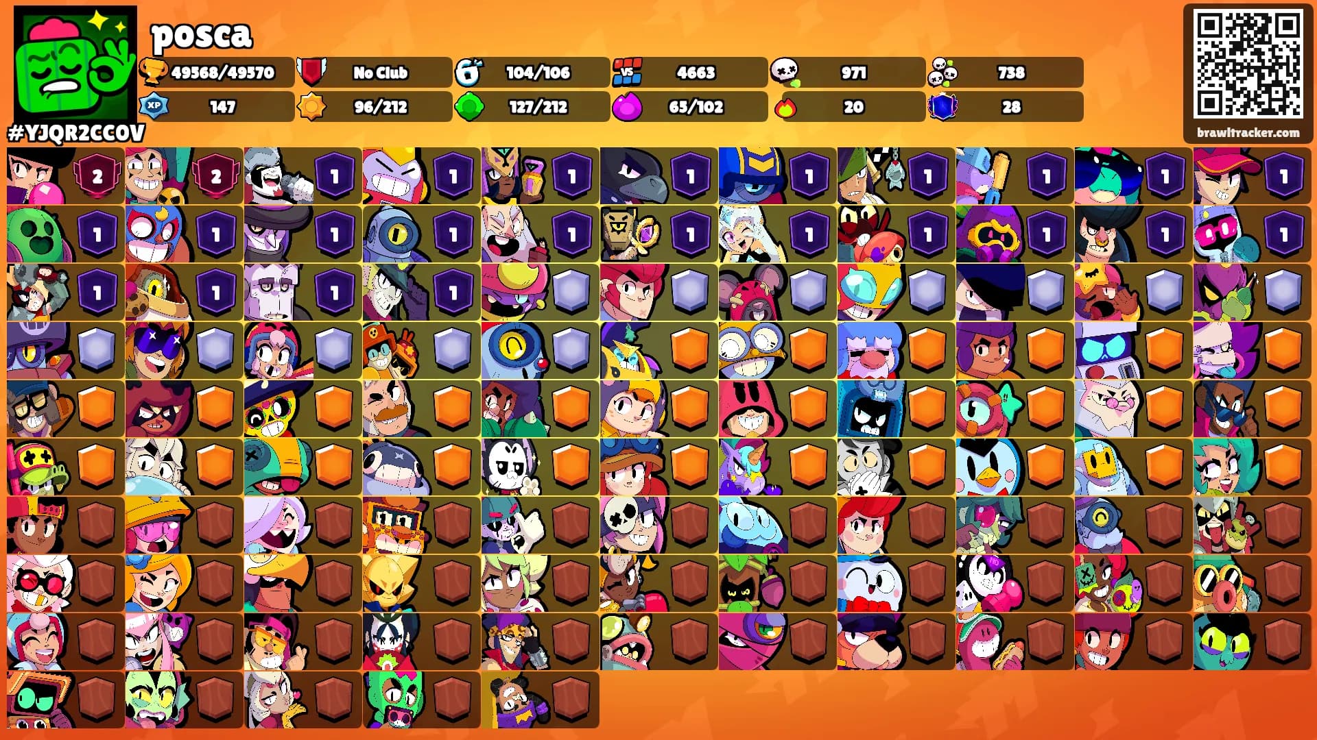 posca's Ranks