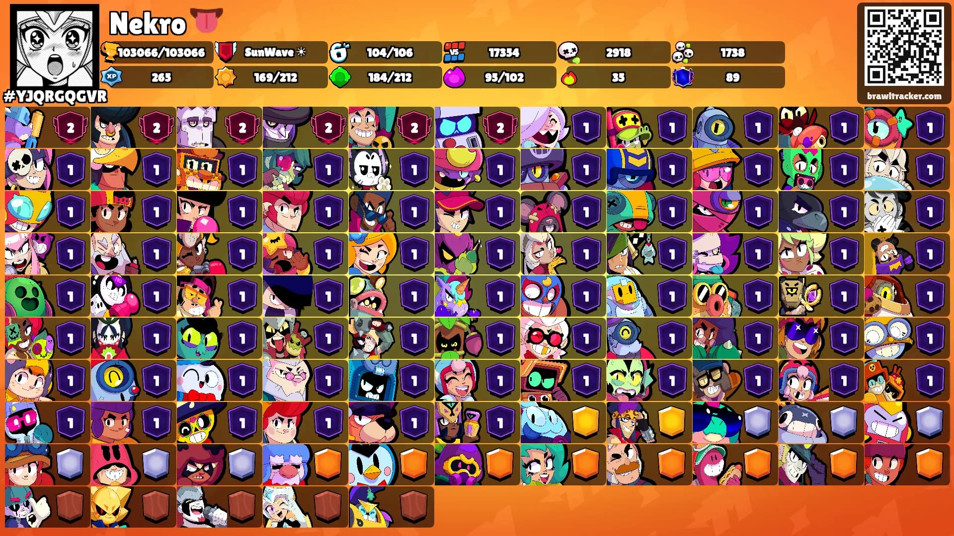 Nekro 👅's Ranks