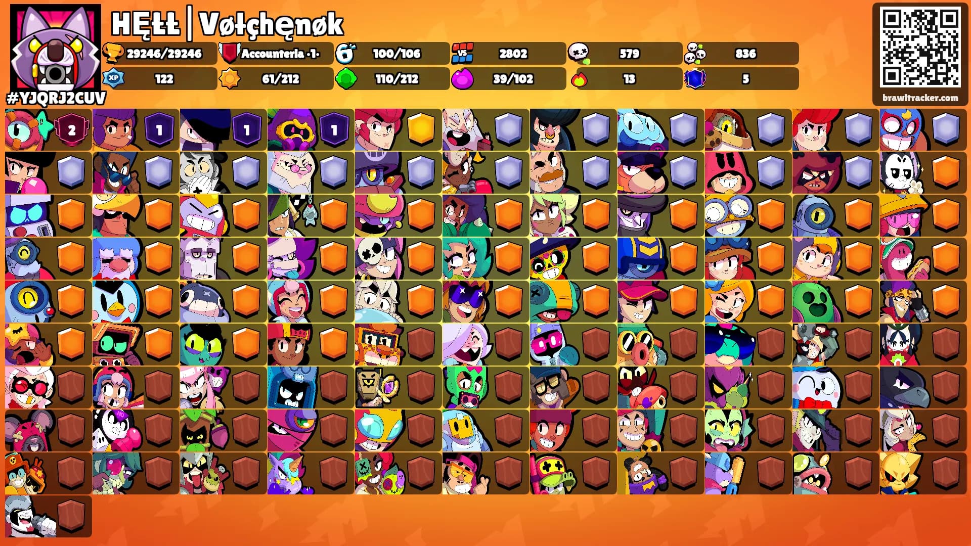 HĘŁŁ|Vøłçhęnøk's Ranks