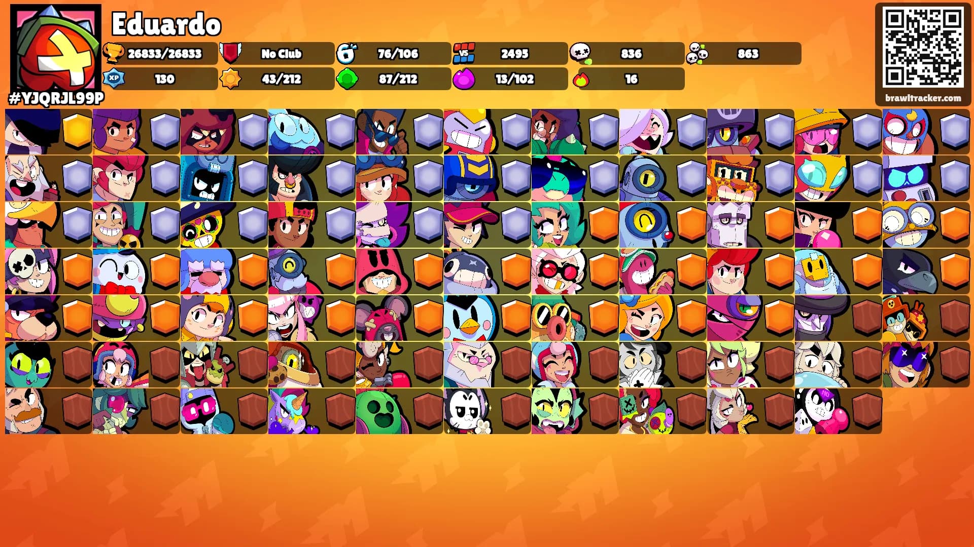 Eduardo's Ranks