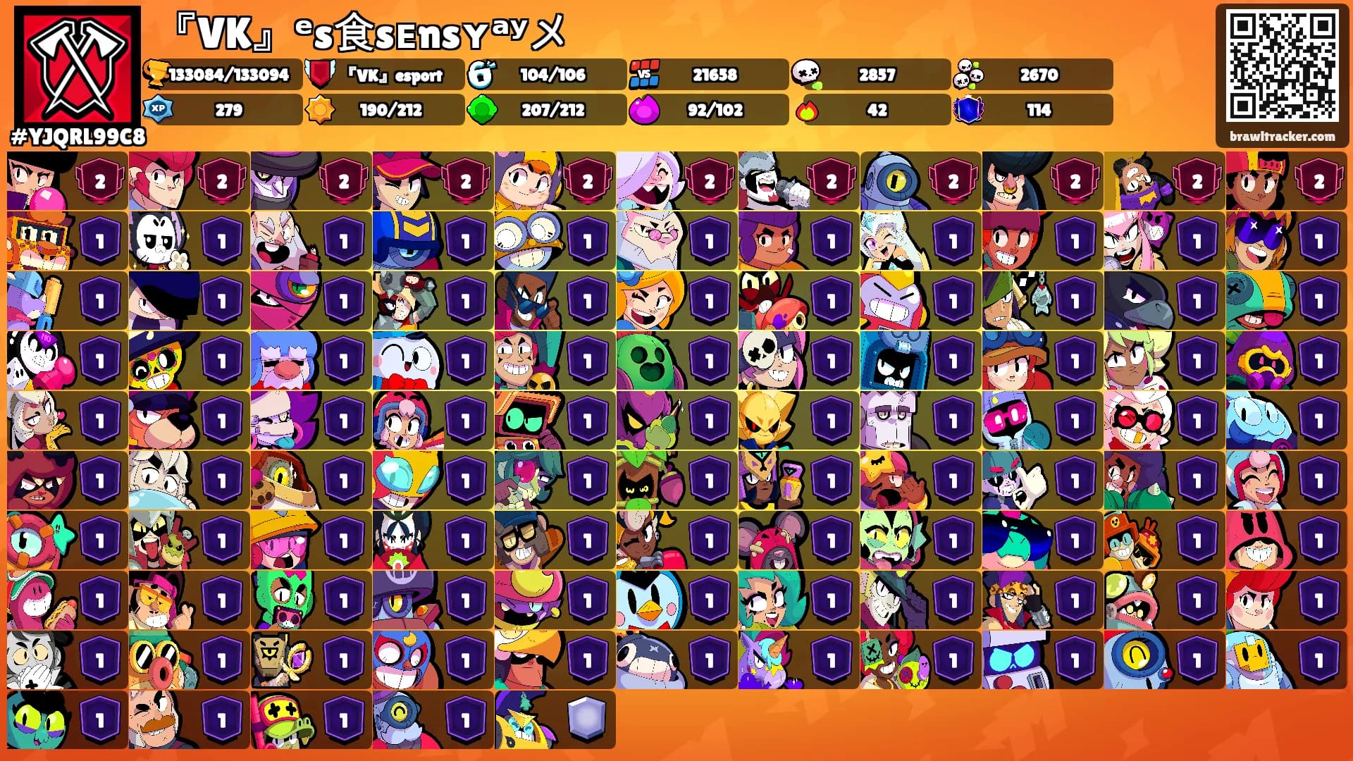 『VK』ᵉs食sᴇnsʏᵃʸメ's Ranks