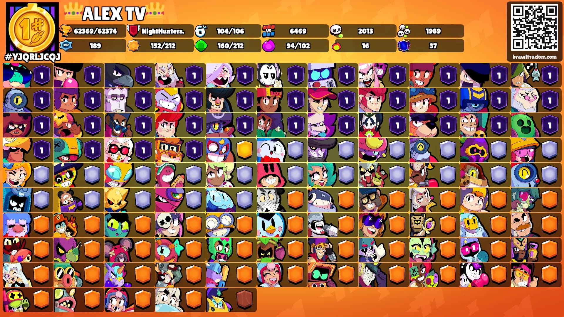 👑ALEX TV👑's Ranks