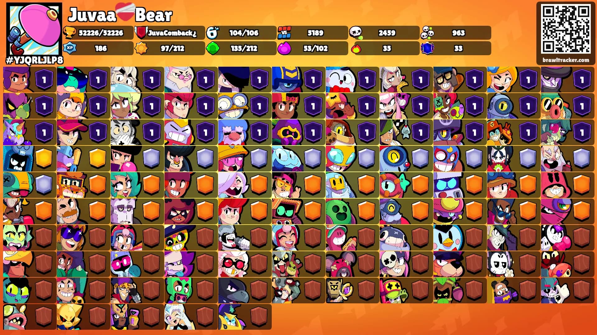 Juvaa❤️‍🩹Bear's Ranks