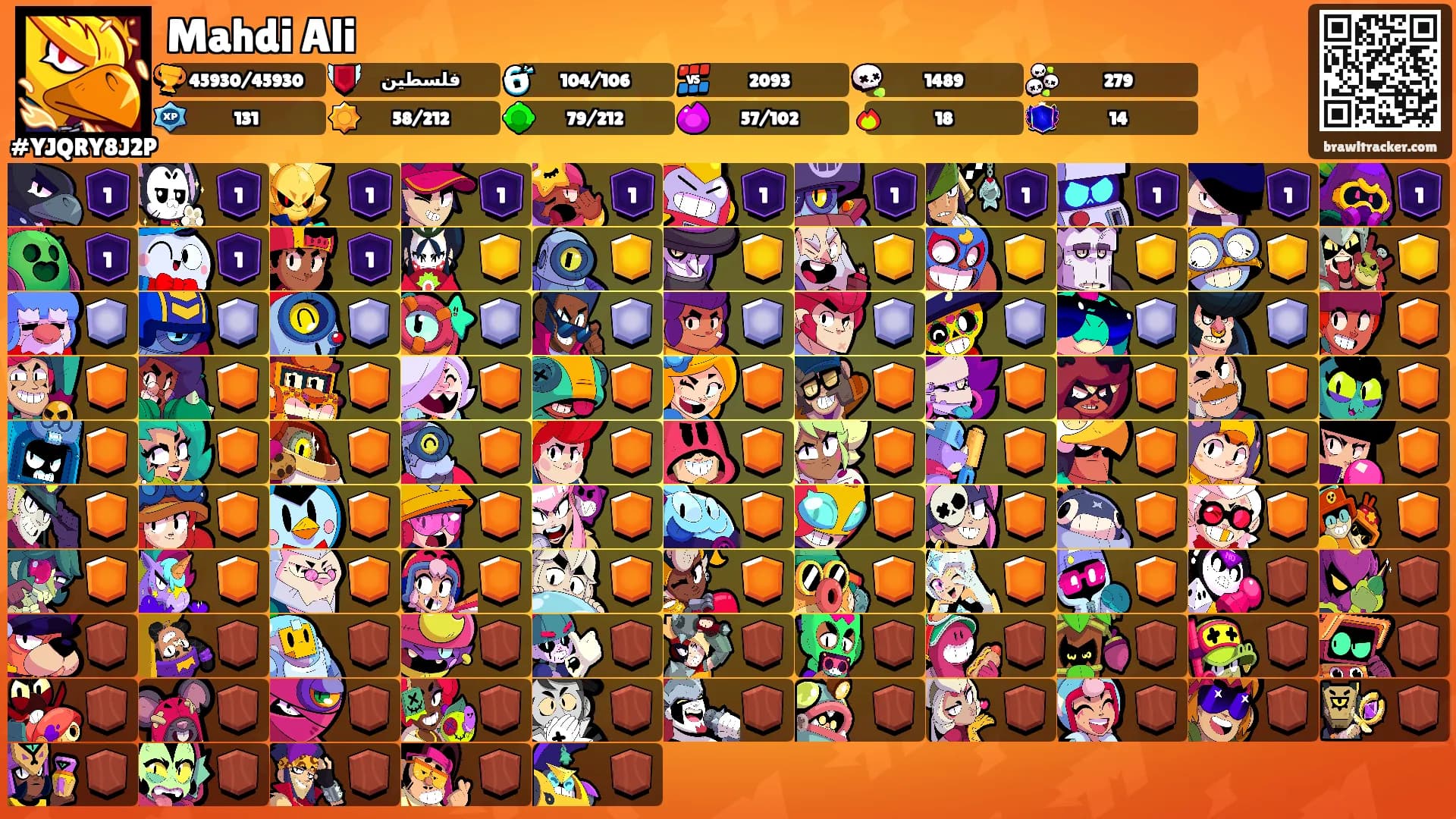 Mahdi Ali's Ranks