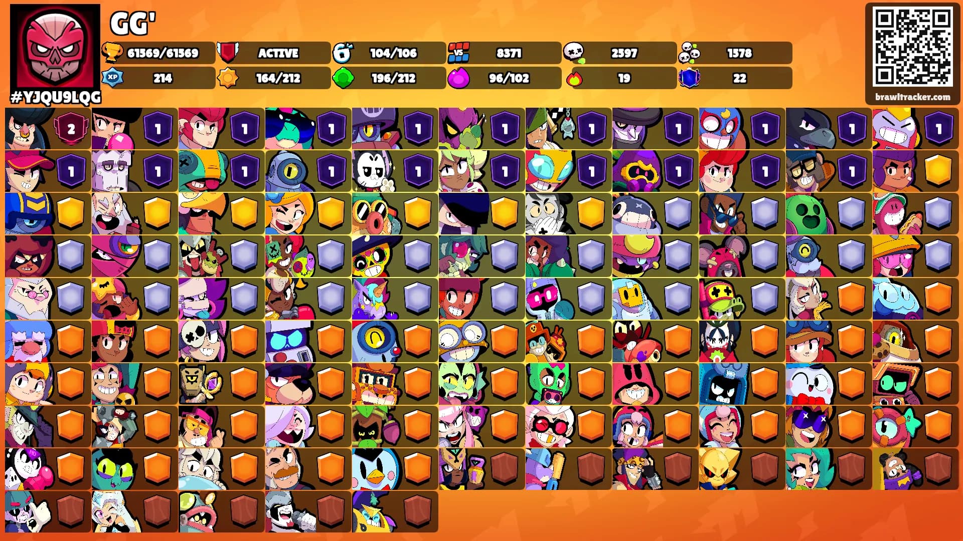 GG''s Ranks
