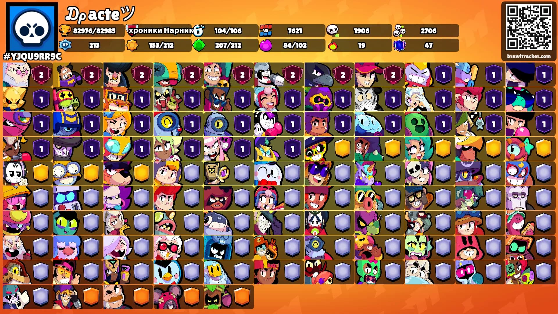 ₯acteツ's Ranks