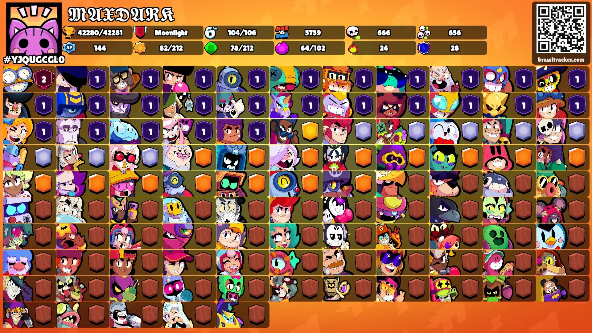 𝕸𝕬𝖃𝕯𝕬𝕽𝕶's Ranks