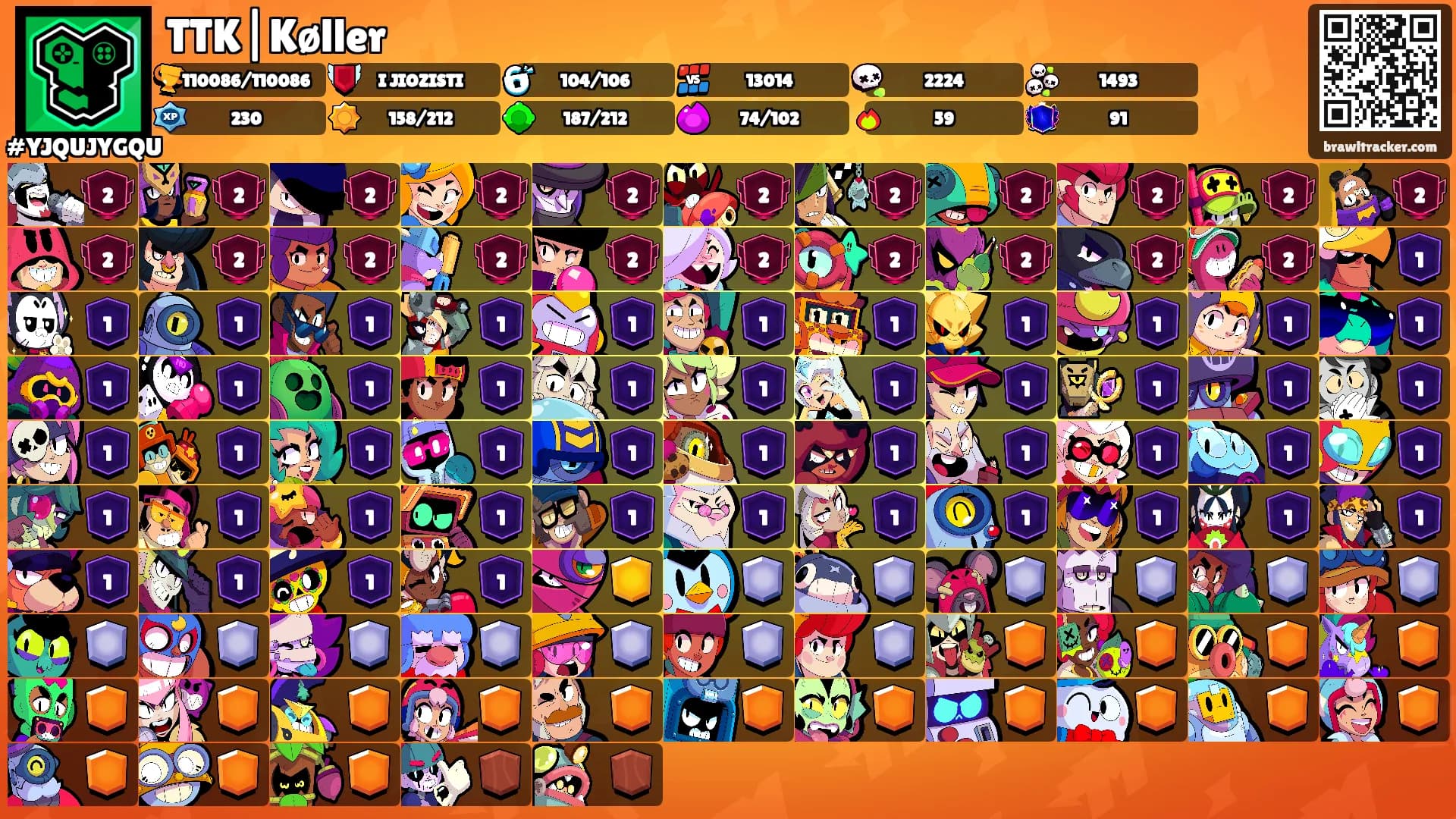 TTK|Køller's Ranks