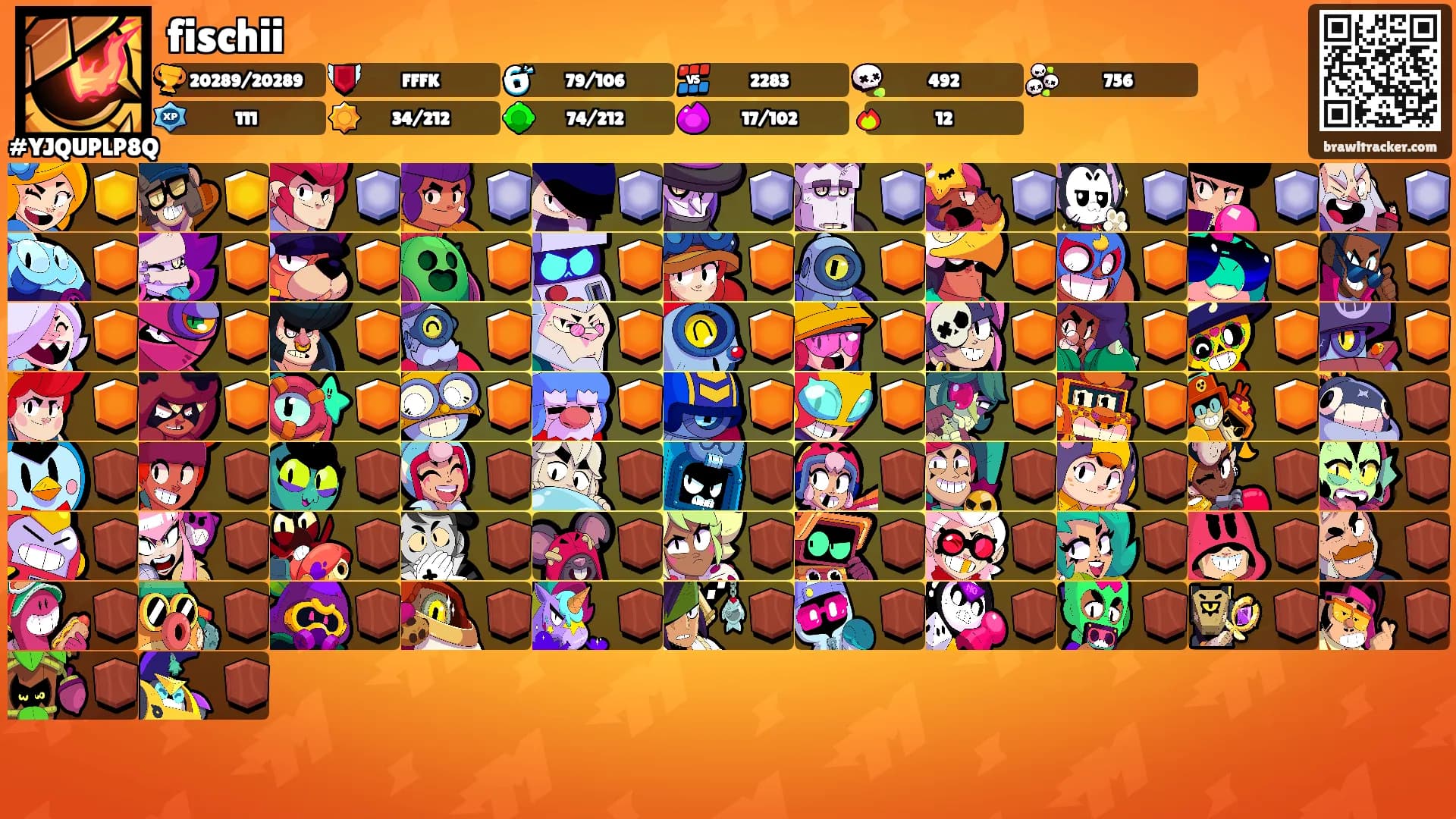 fischii's Ranks
