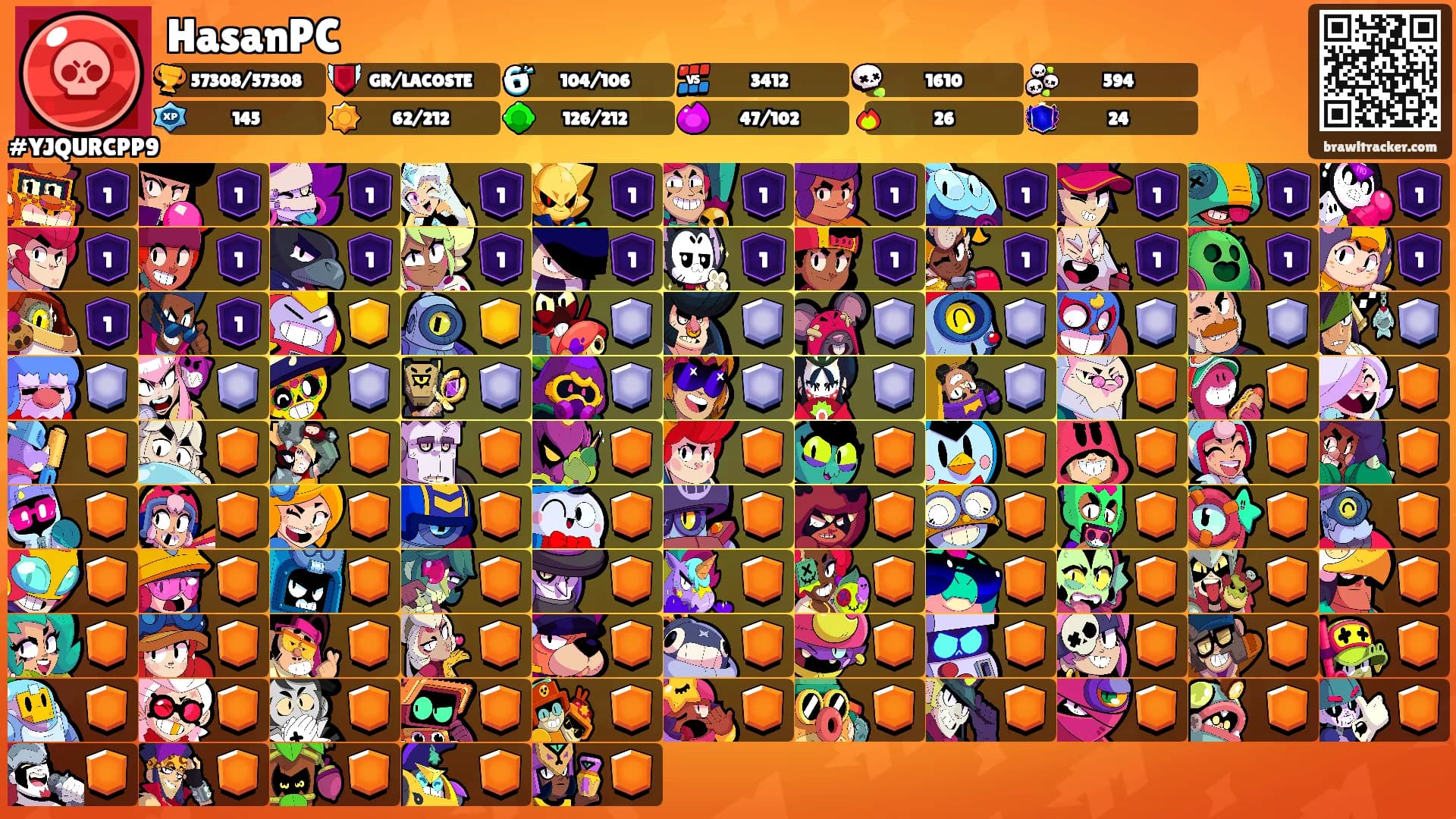 HasanPC's Ranks
