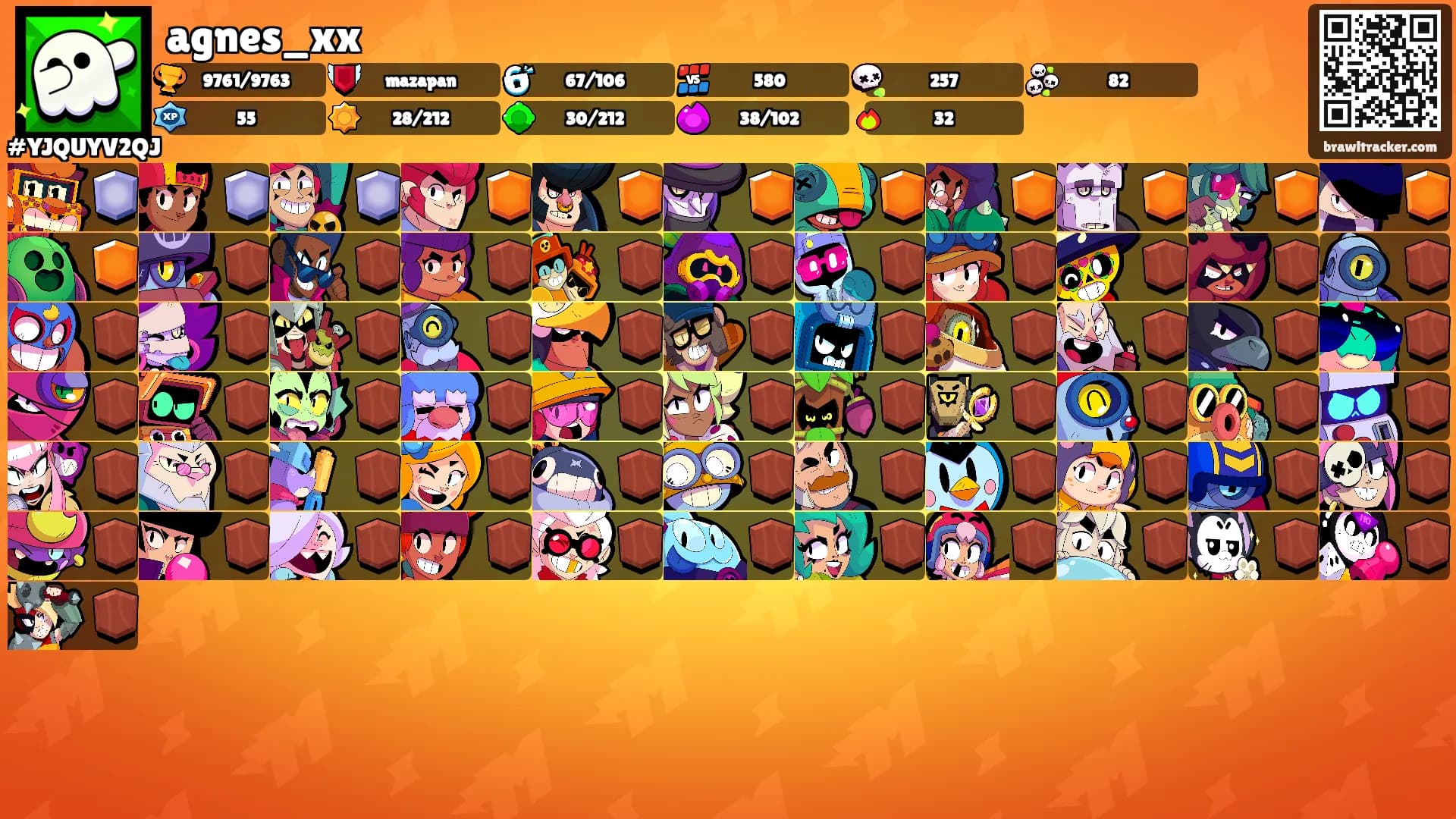 agnes_xx's Ranks