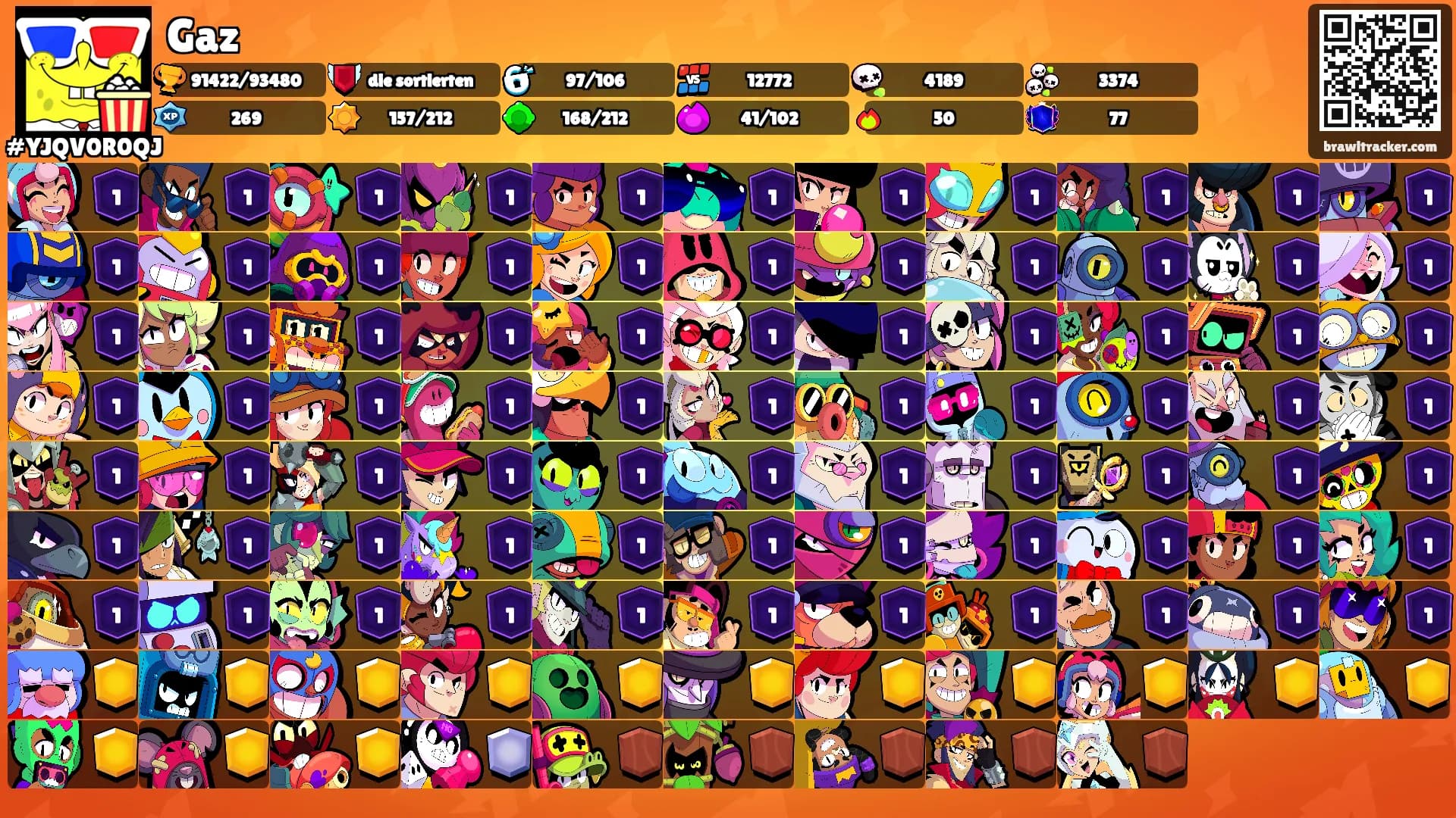 Gaz's Ranks