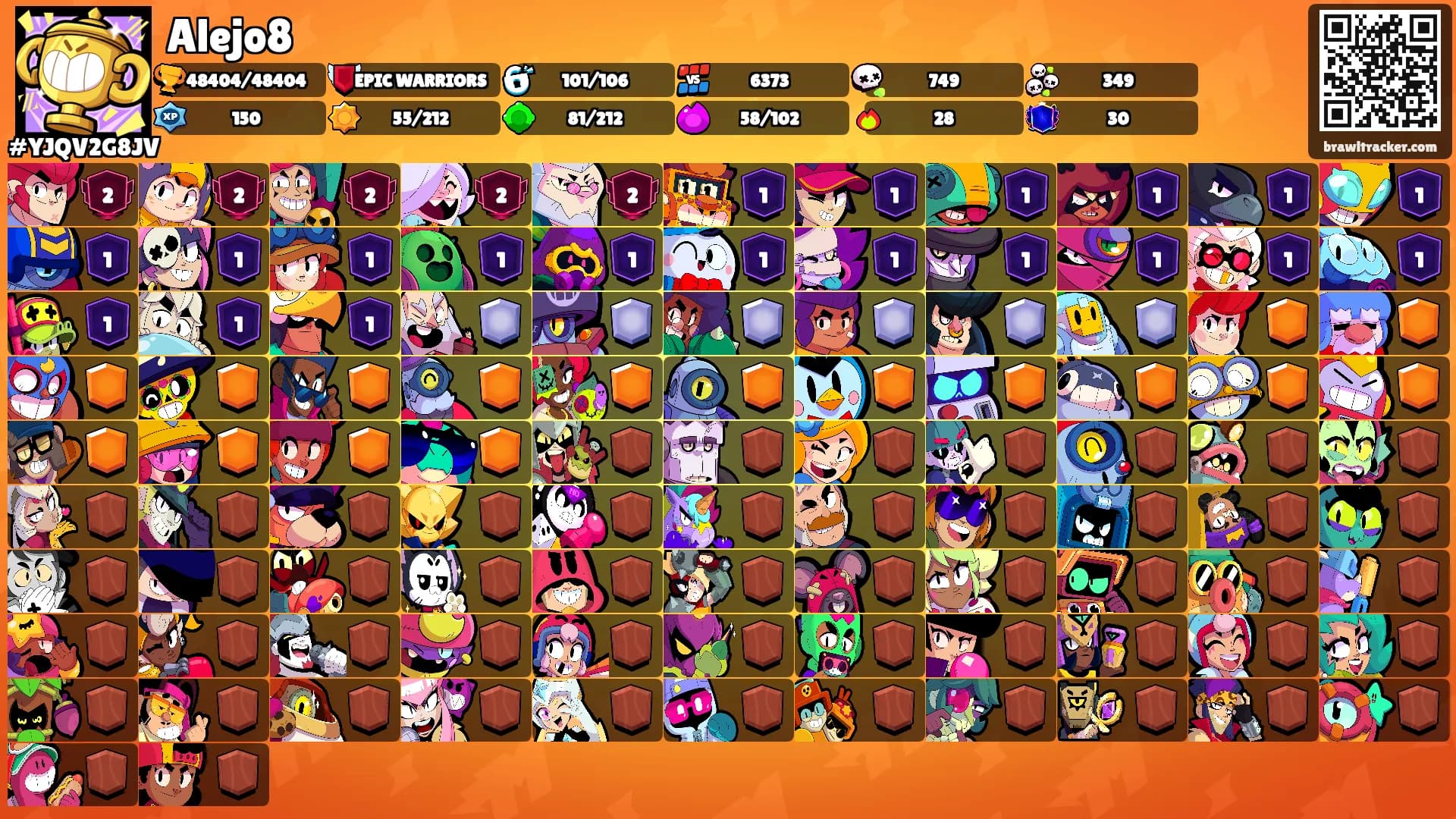 Alejo8's Ranks