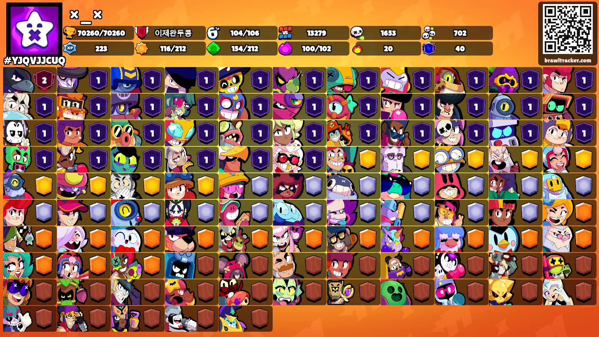 ×_×'s Ranks