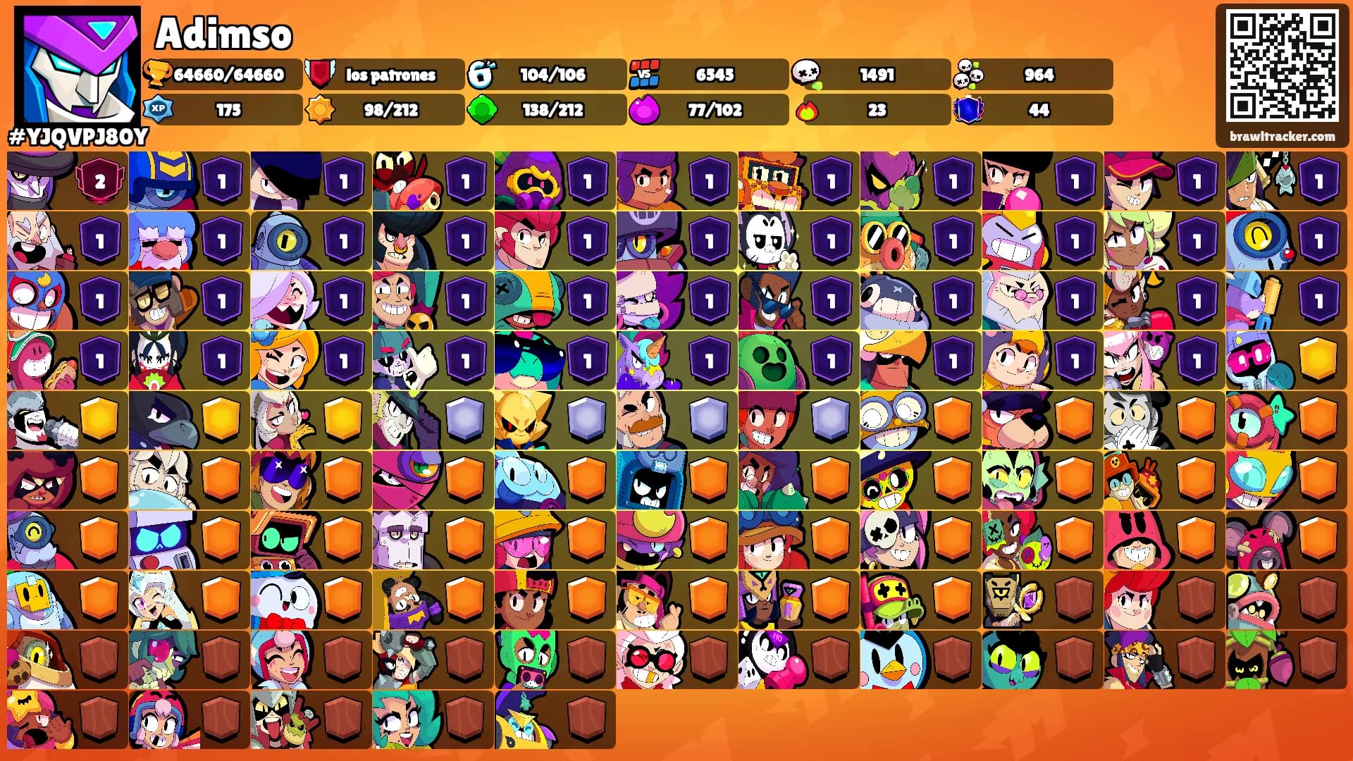 Adimso's Ranks