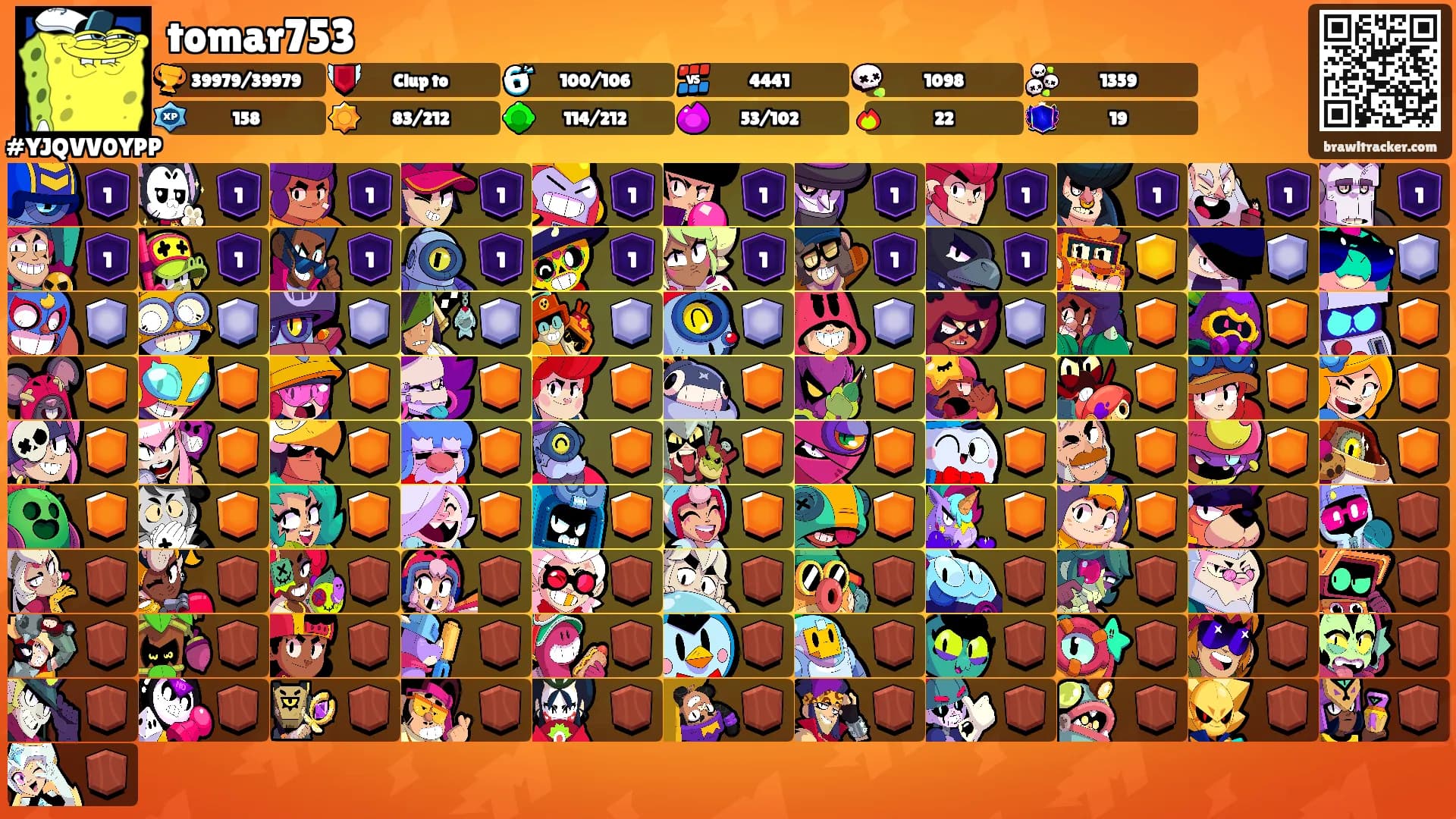 tomar753's Ranks