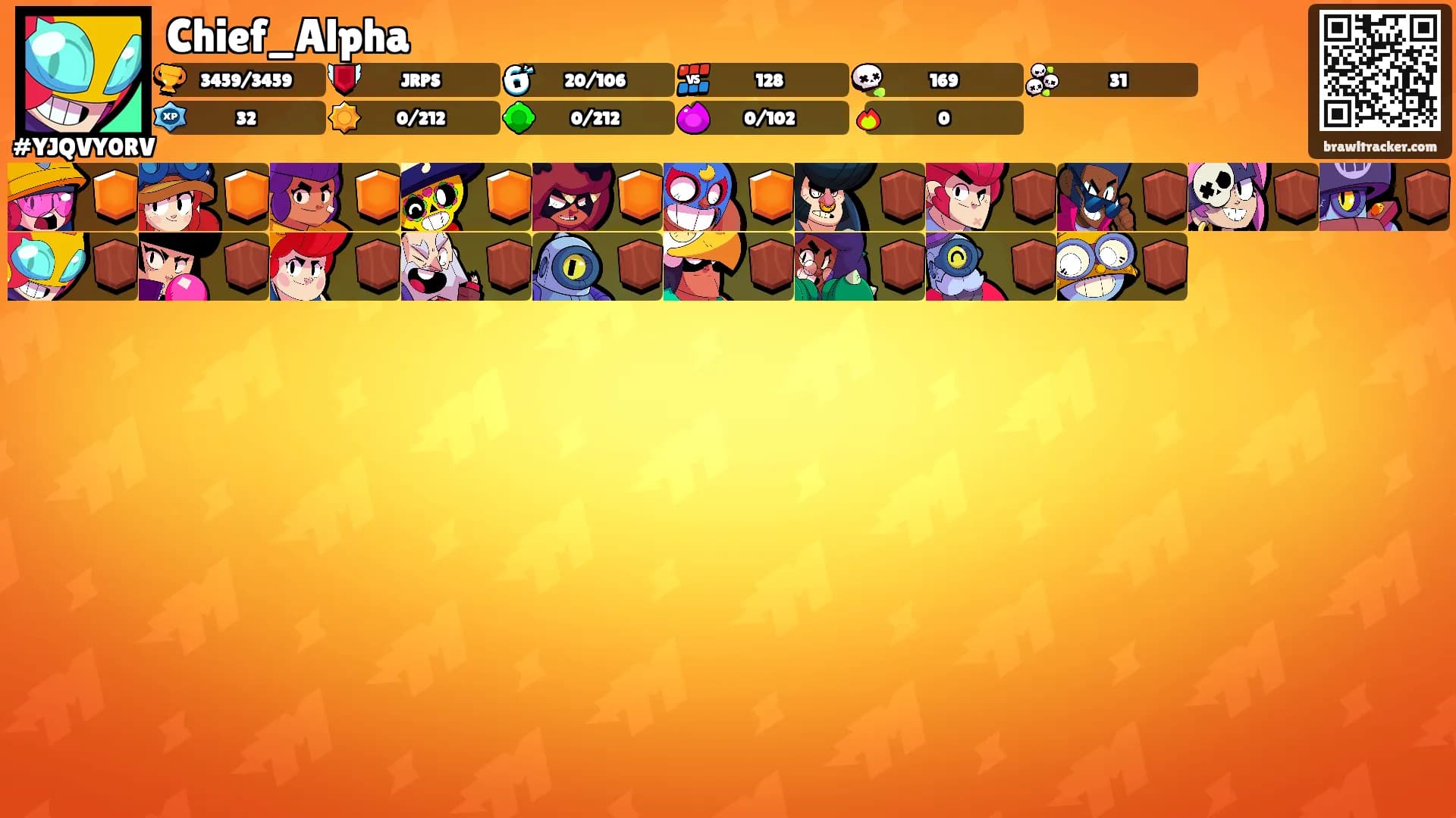 Chief_Alpha's Ranks
