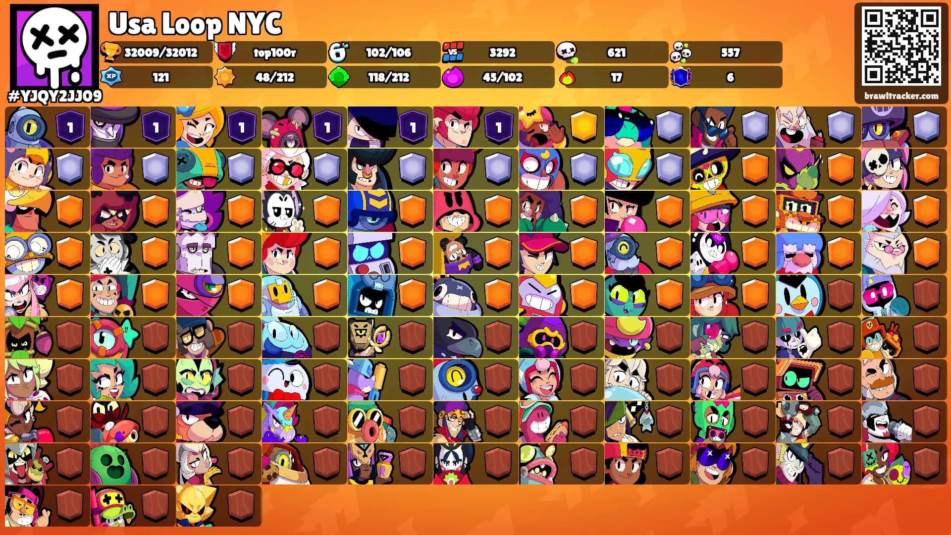 Usa Loop NYC's Ranks