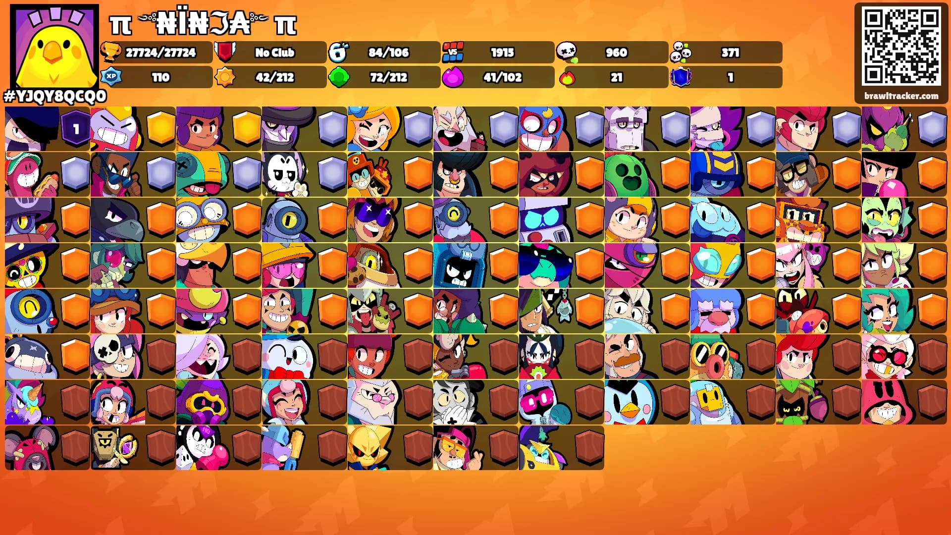 π꧁༺₦Ї₦ℑ₳༻꧂π's Ranks