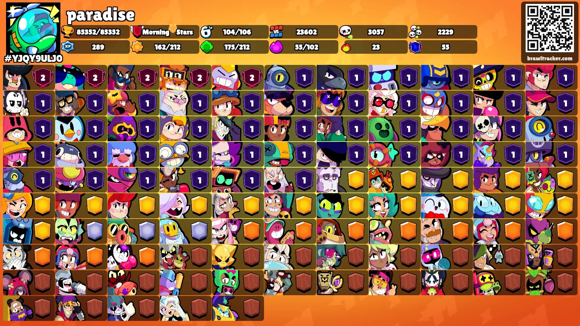 paradise's Ranks