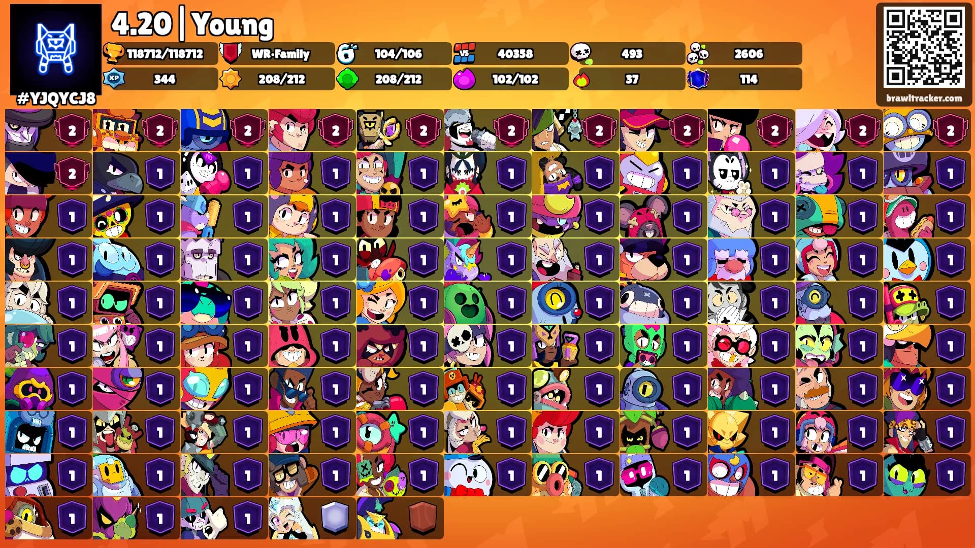 4.20|Young's Ranks