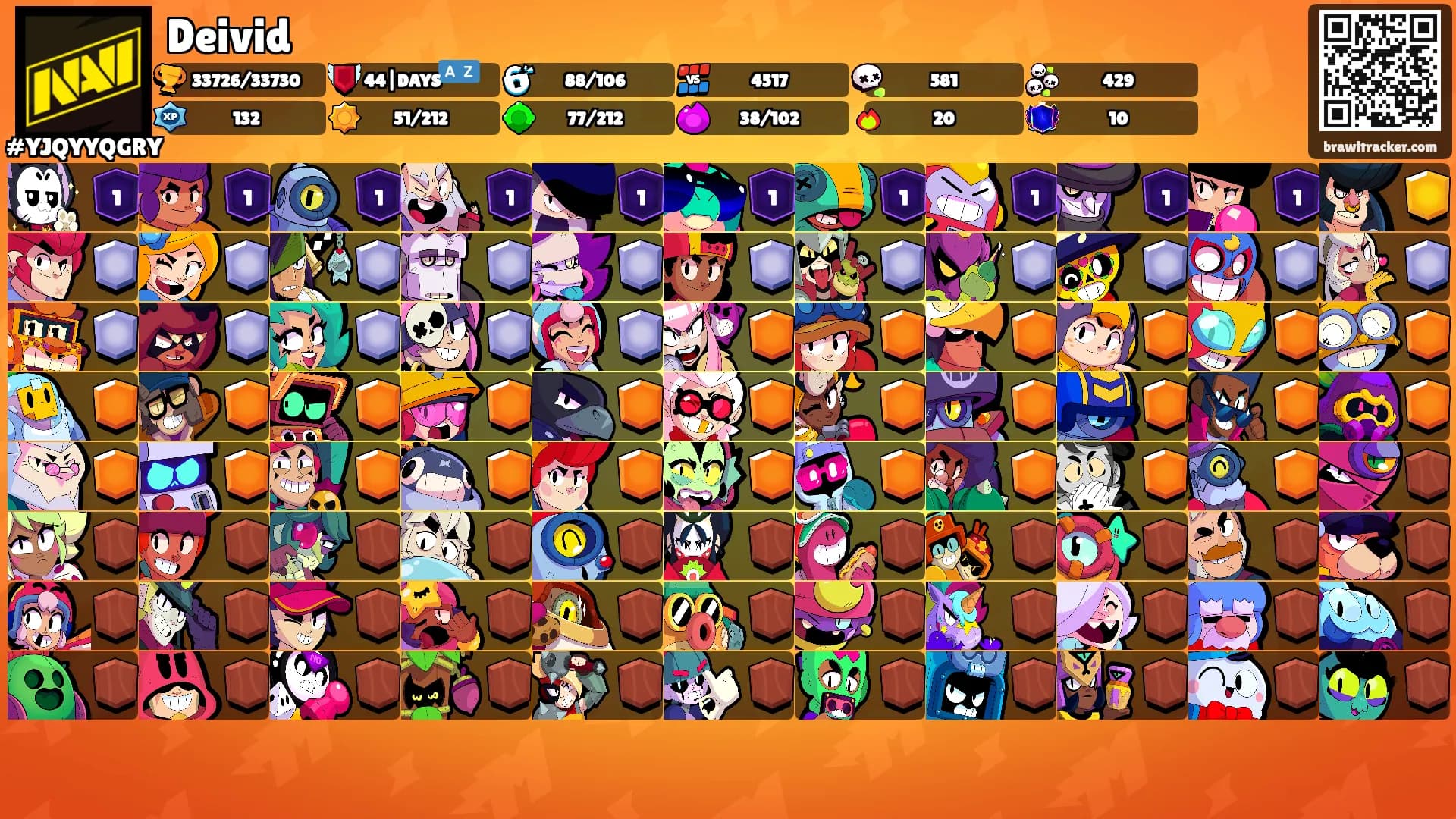 Deivid's Ranks