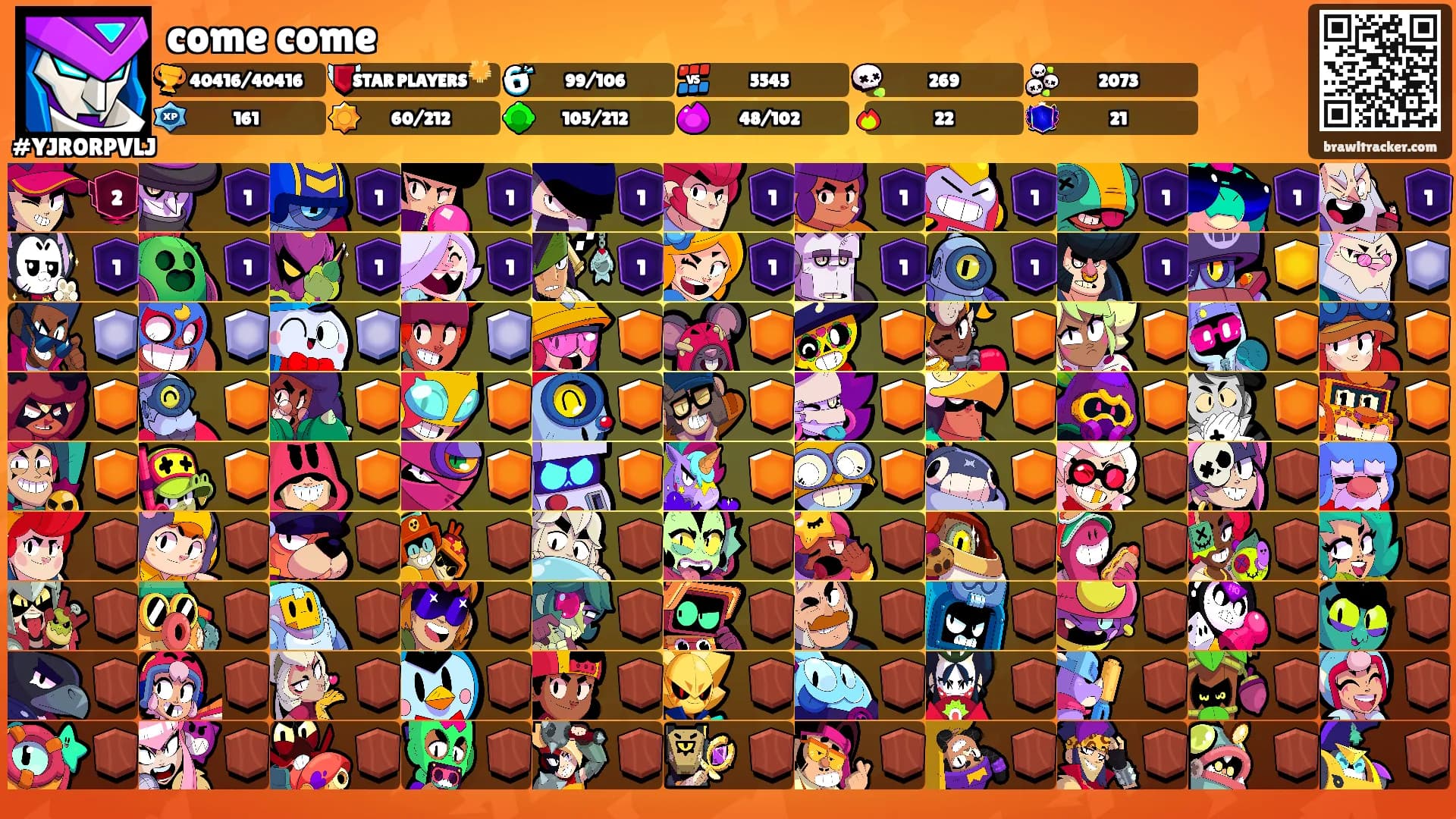 come come's Ranks