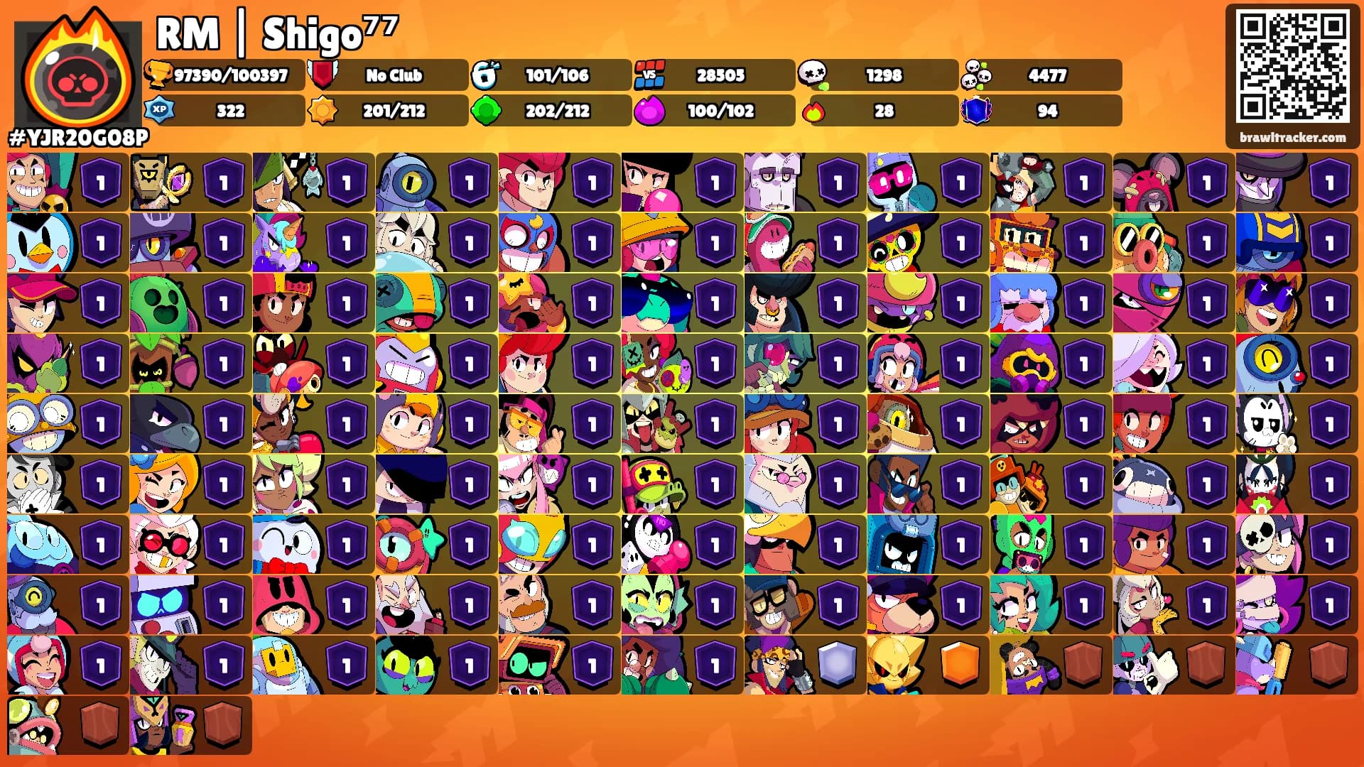 RM | Shigo⁷⁷'s Ranks