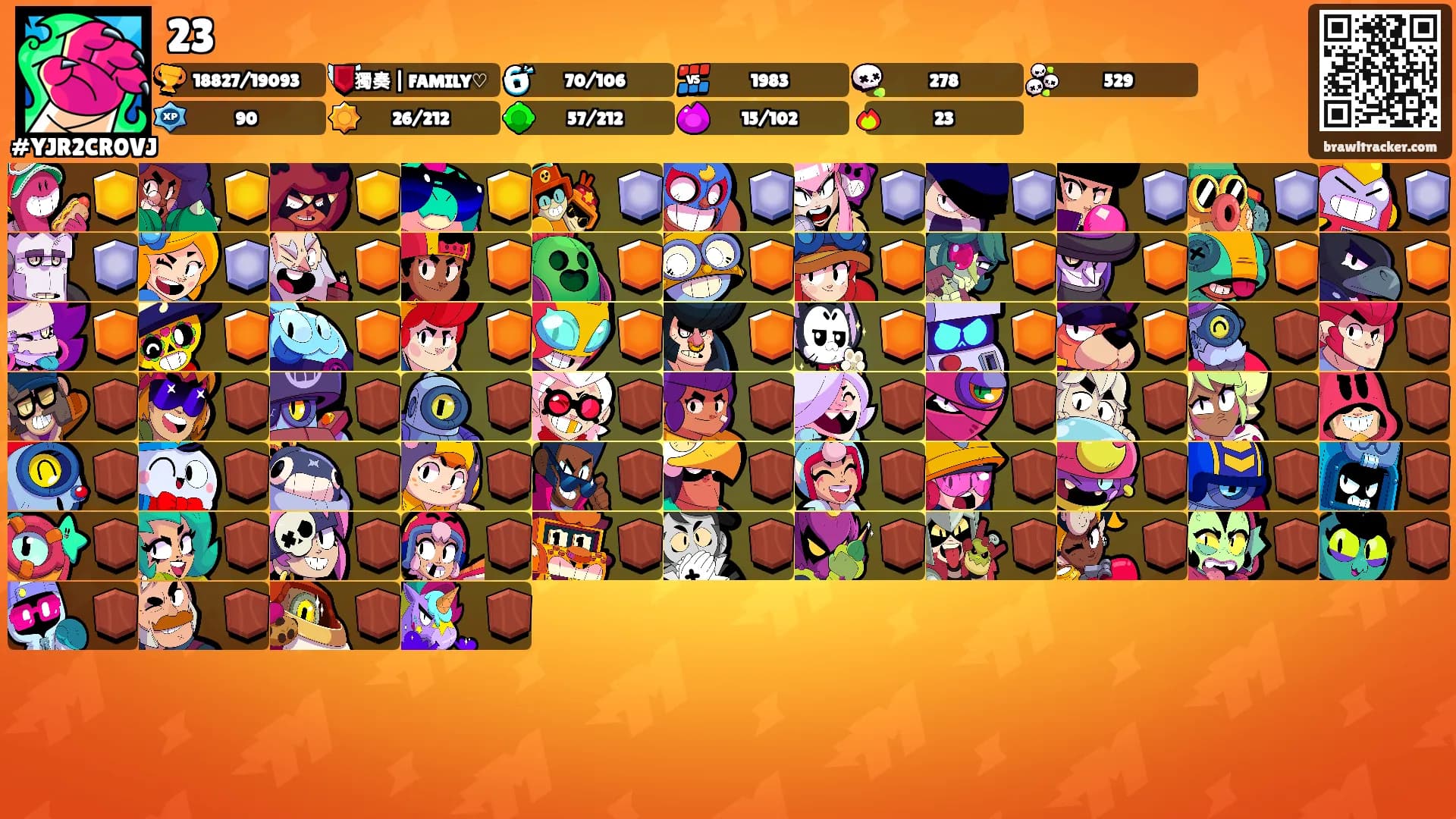 23's Ranks