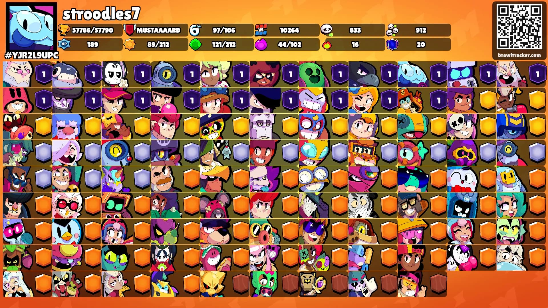 stroodles7's Ranks