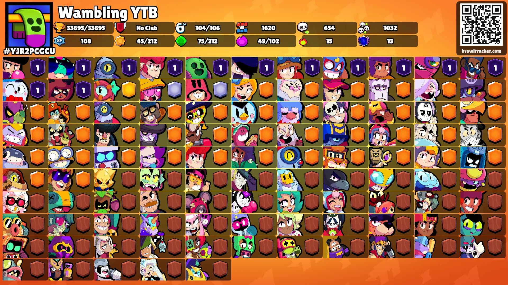 Wambling YTB's Ranks