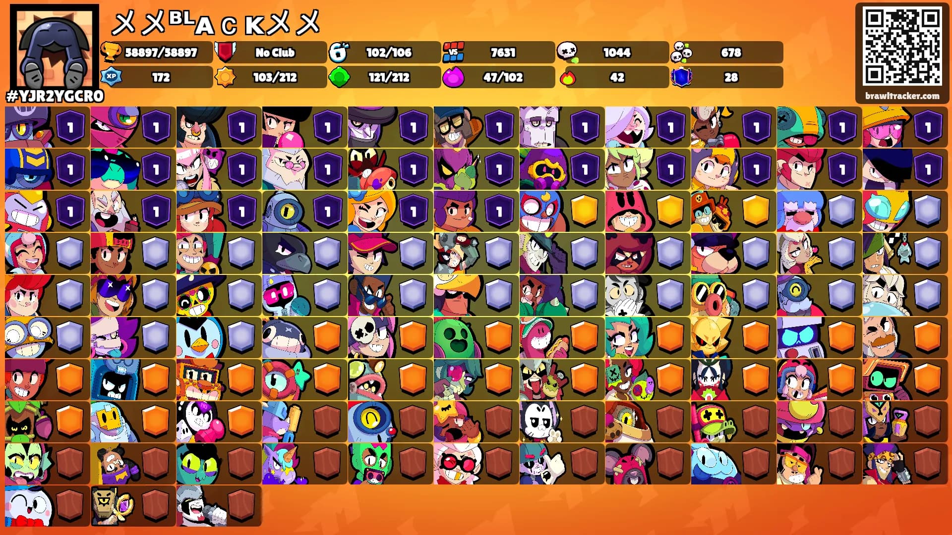 メメᴮᴸᴀｃᴋメメ's Ranks