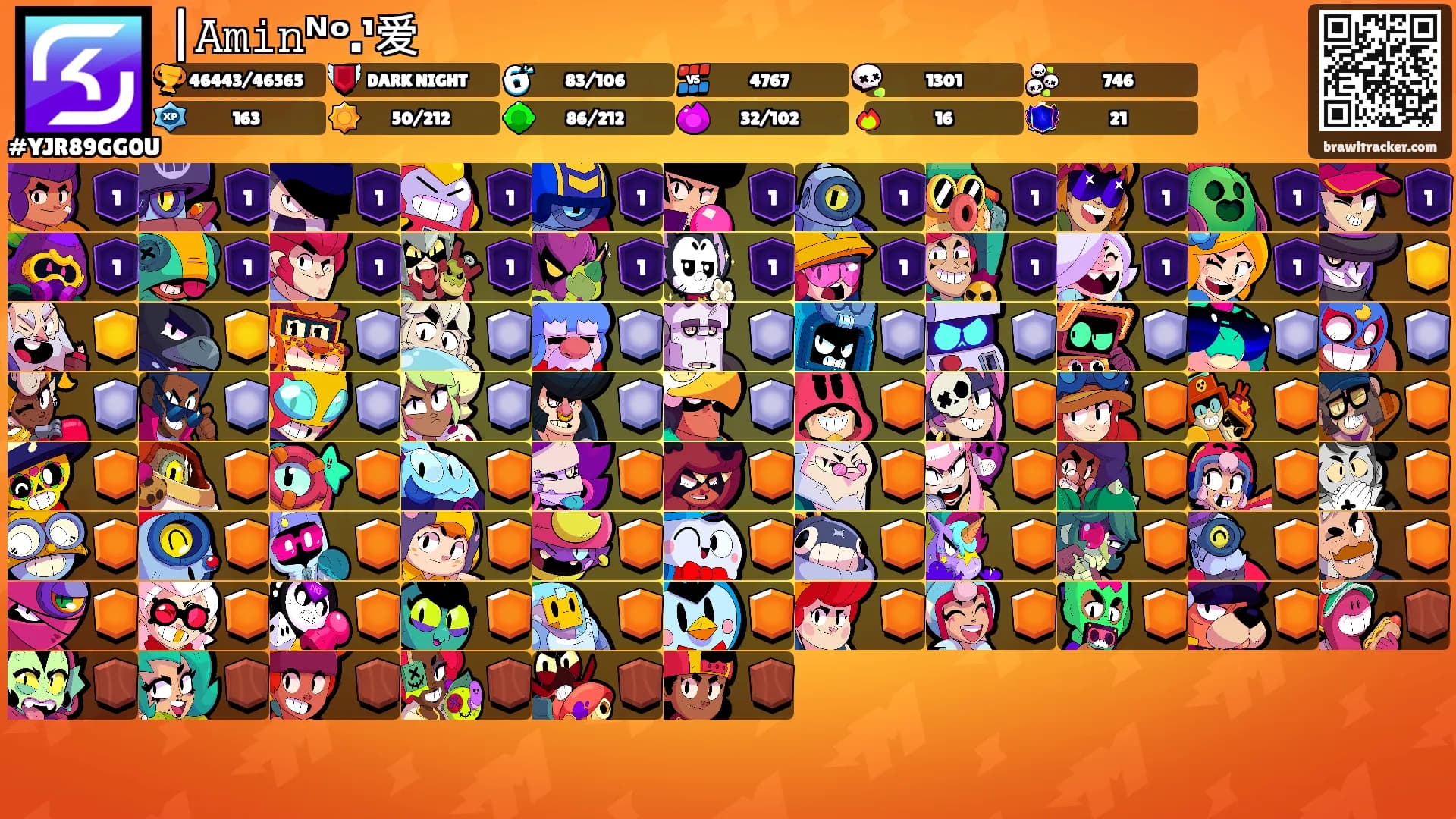 |𝙰𝚖𝚒𝚗ᴺᵒ.¹爱's Ranks