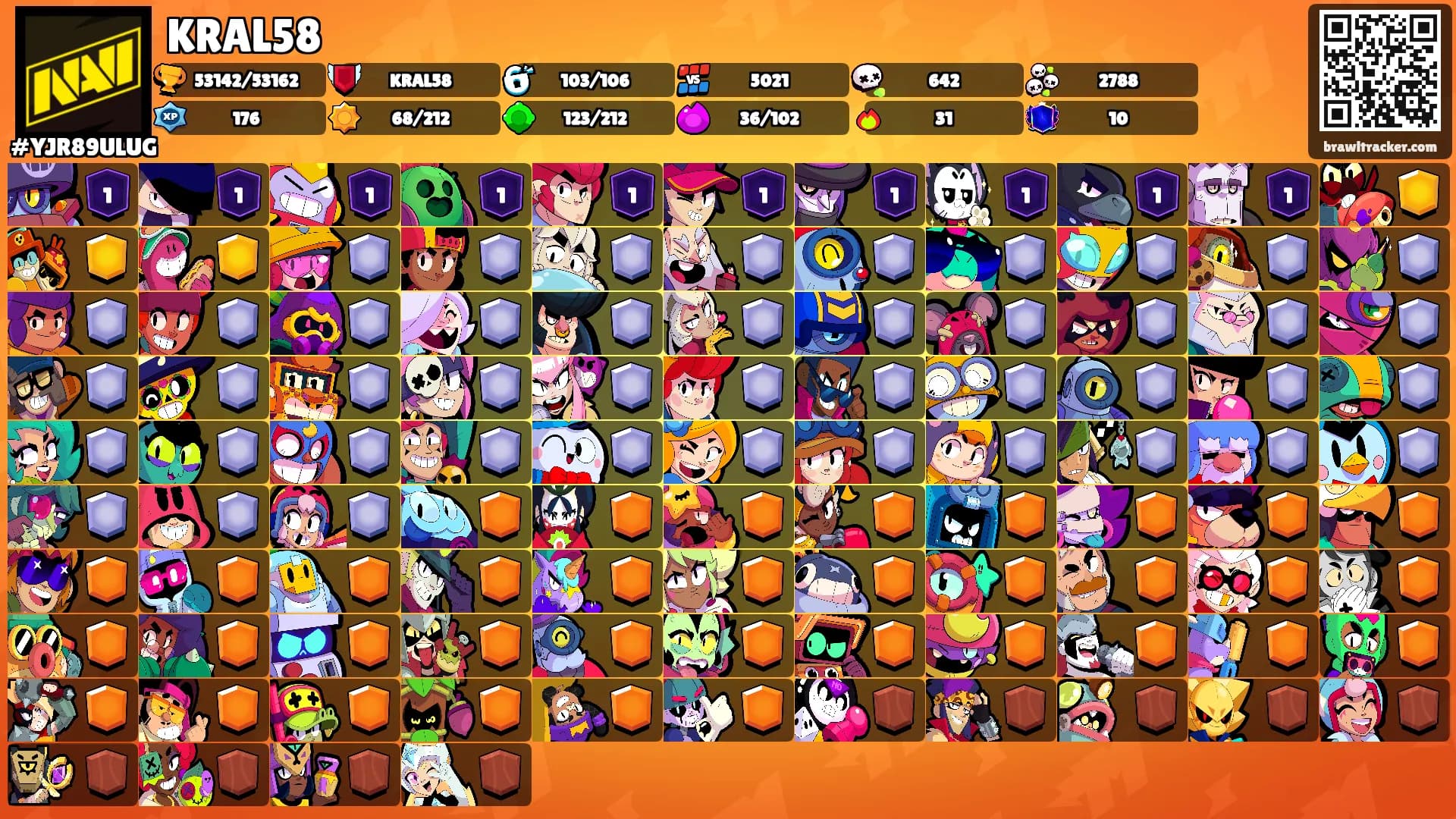 KRAL58's Ranks