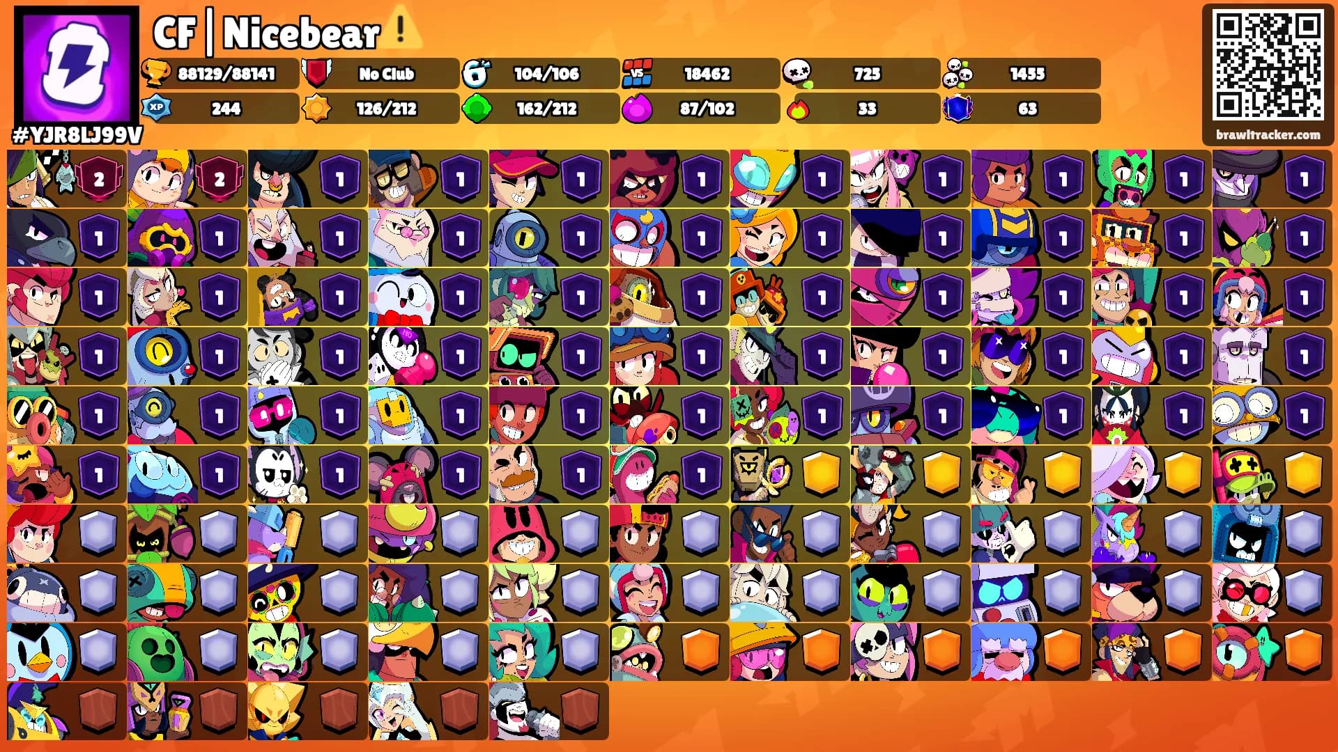 CF|Nicebear⚠️'s Ranks