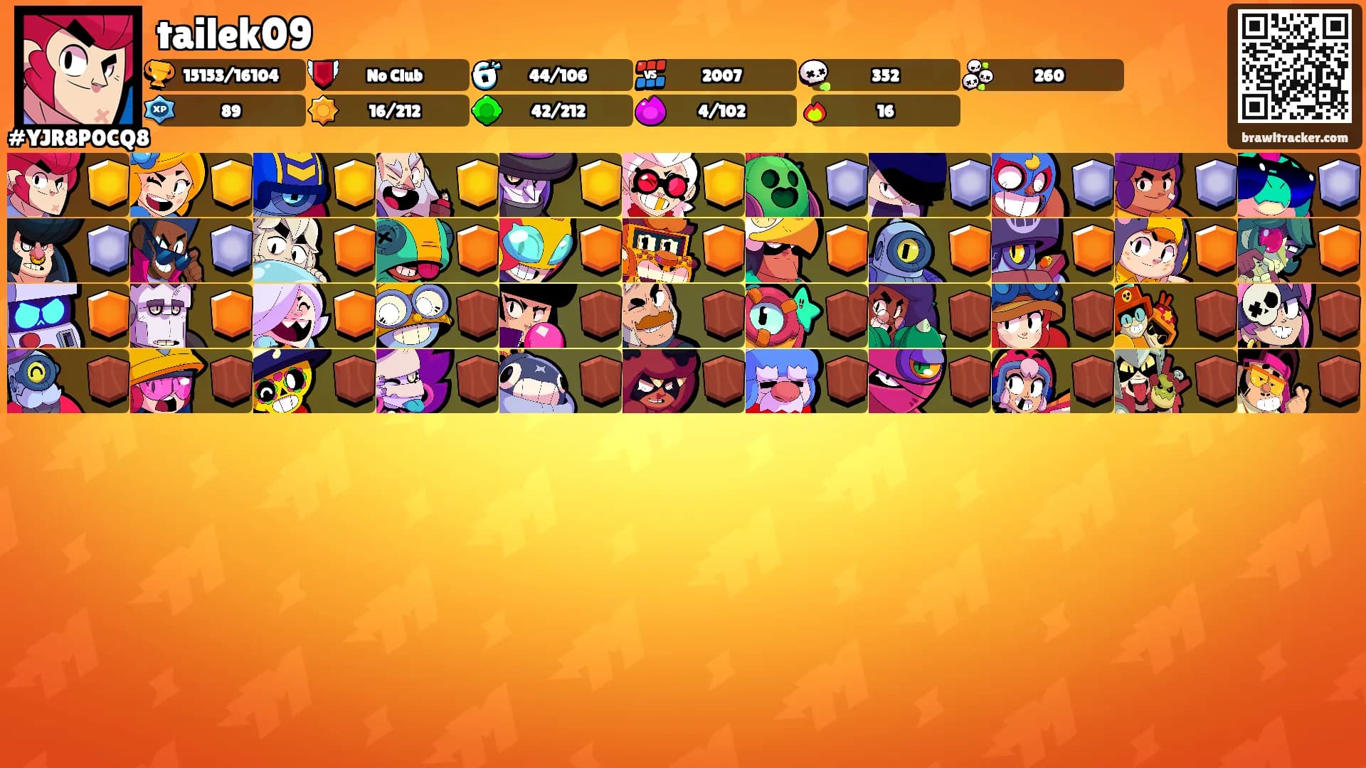tailek09's Ranks