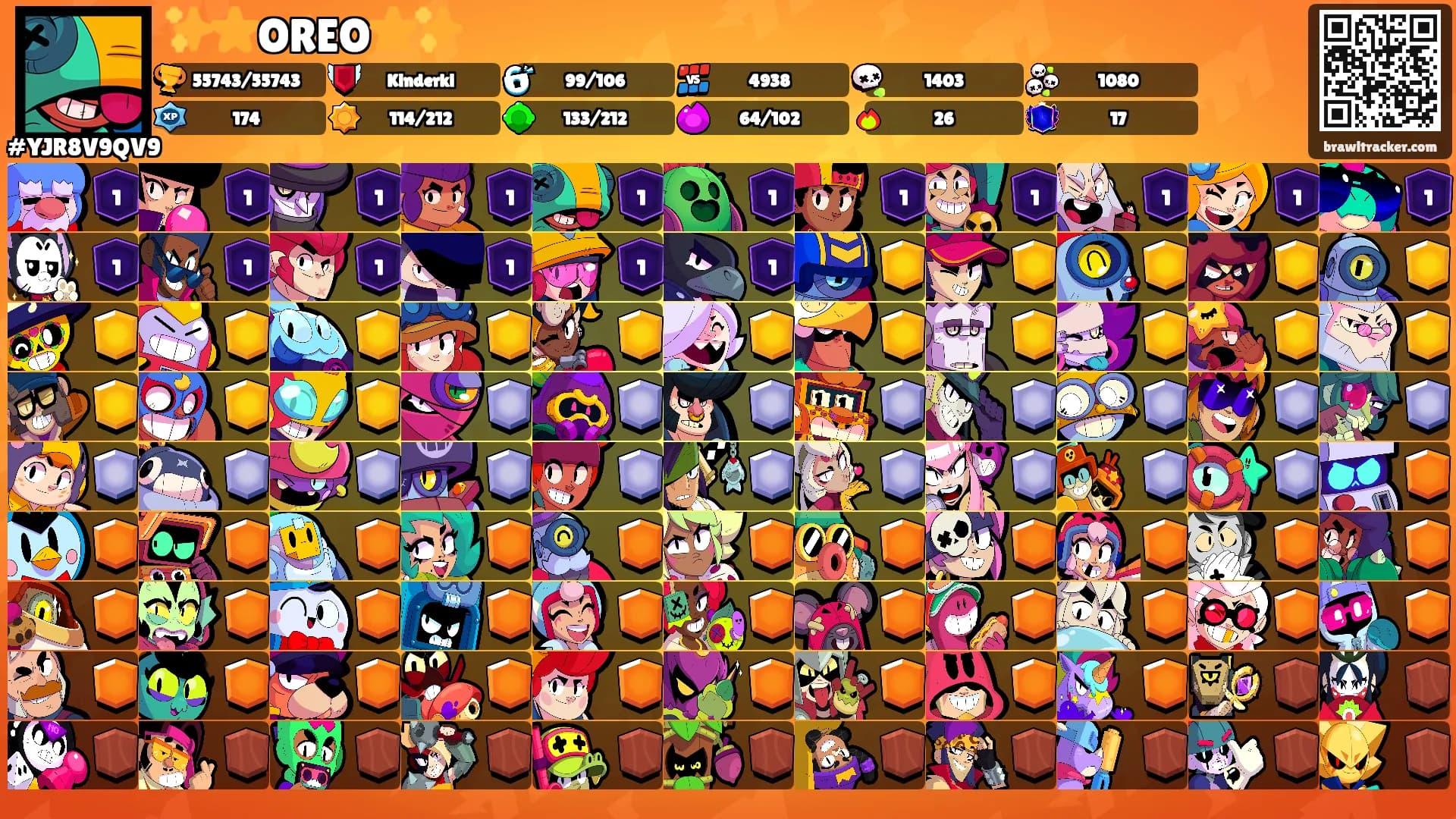 ✨⭐OREO⭐✨'s Ranks