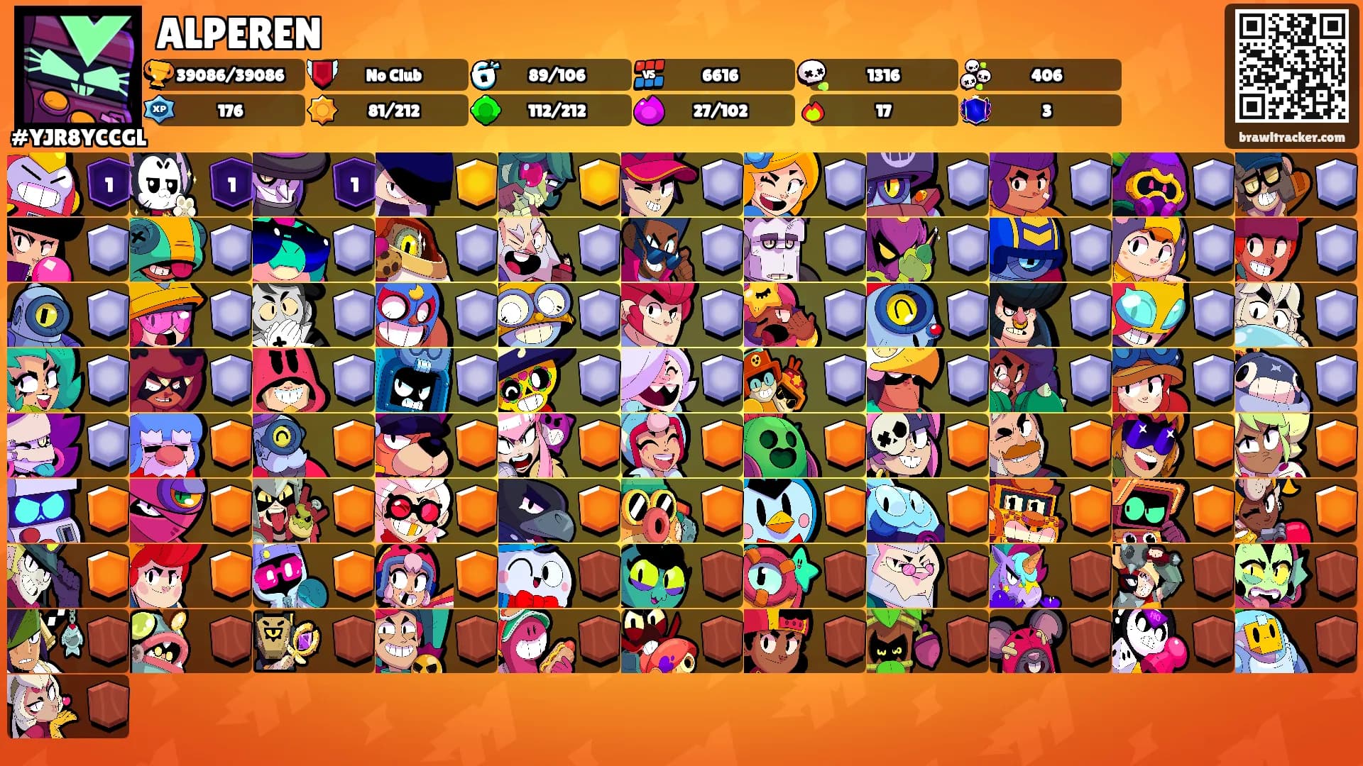 ALPEREN's Ranks
