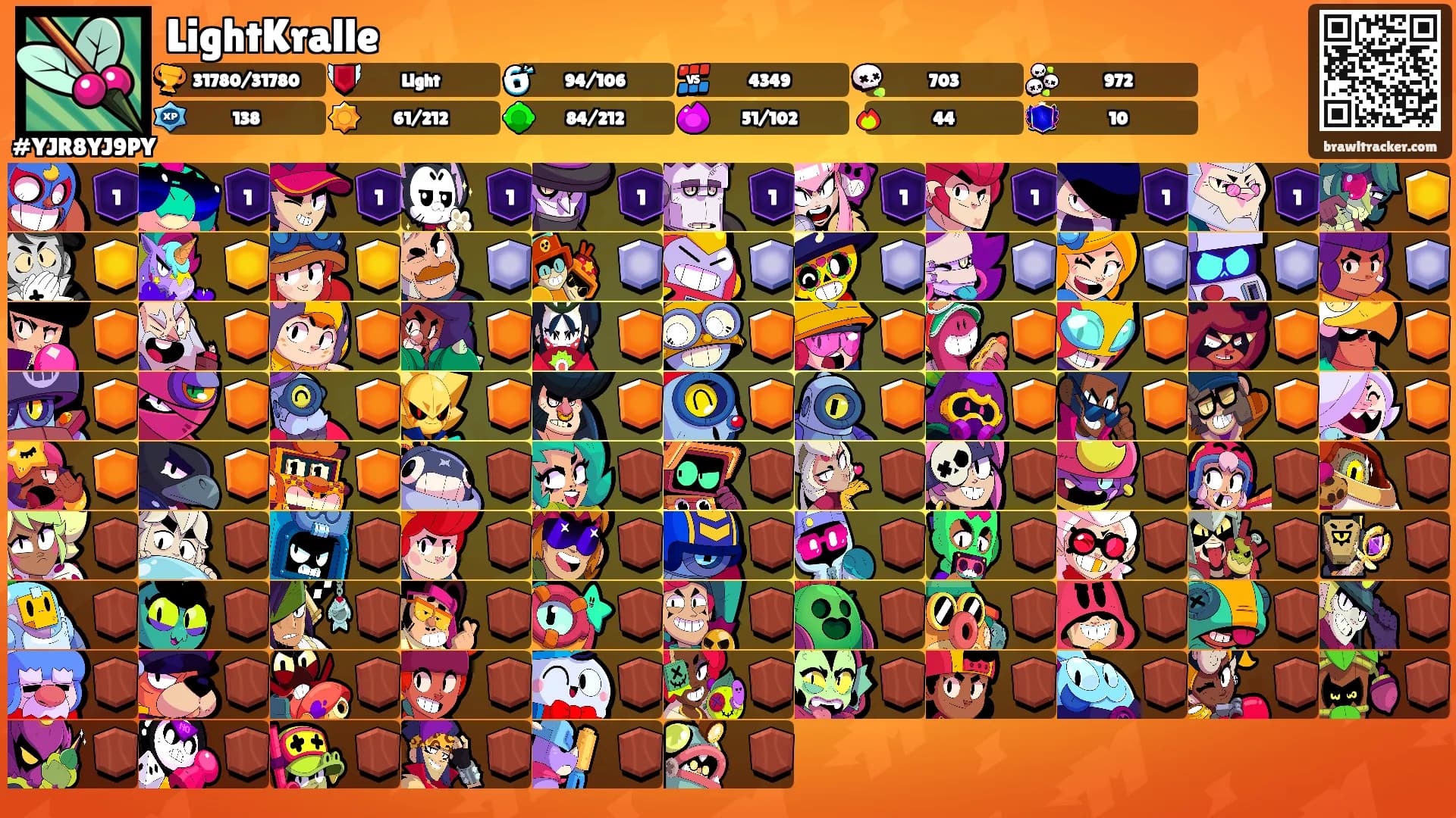 LightKralle's Ranks