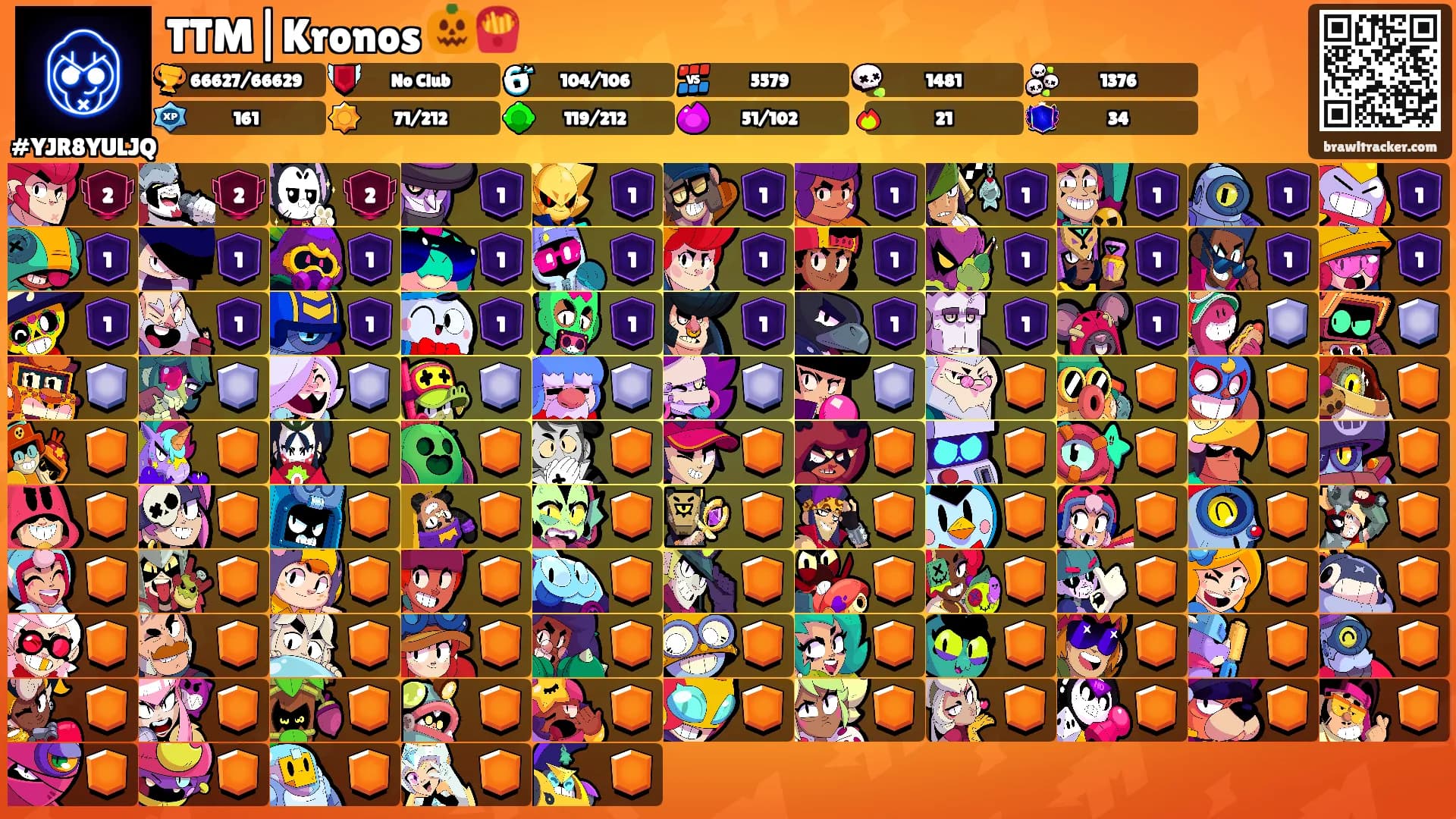 TTM|Kronos 🎃🍟's Ranks