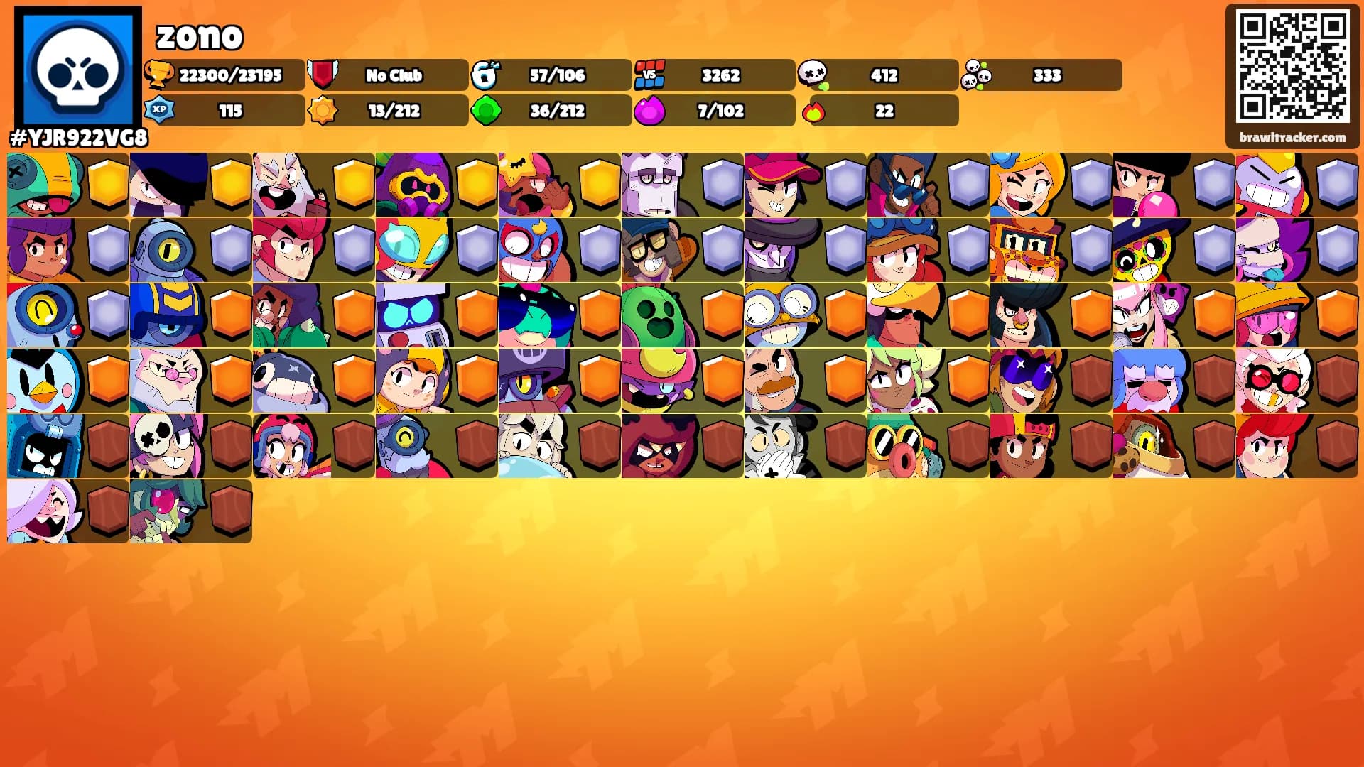 zono's Ranks