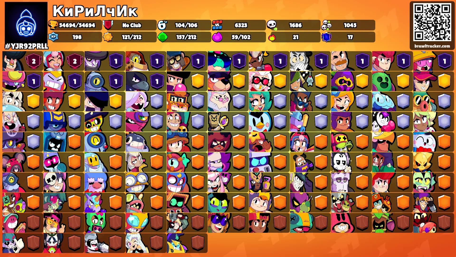 КиРиЛчИк's Ranks