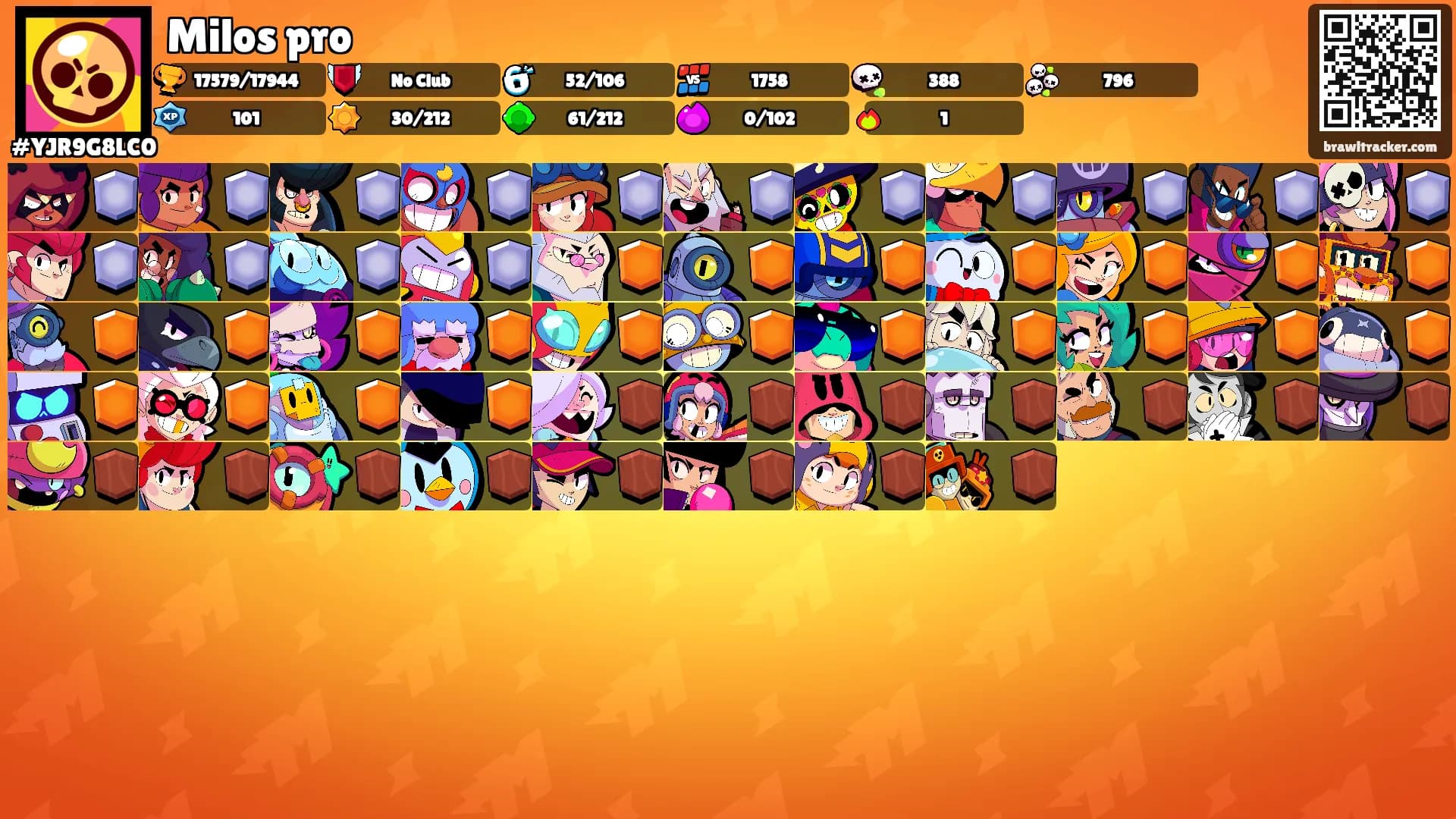 Milos pro's Ranks