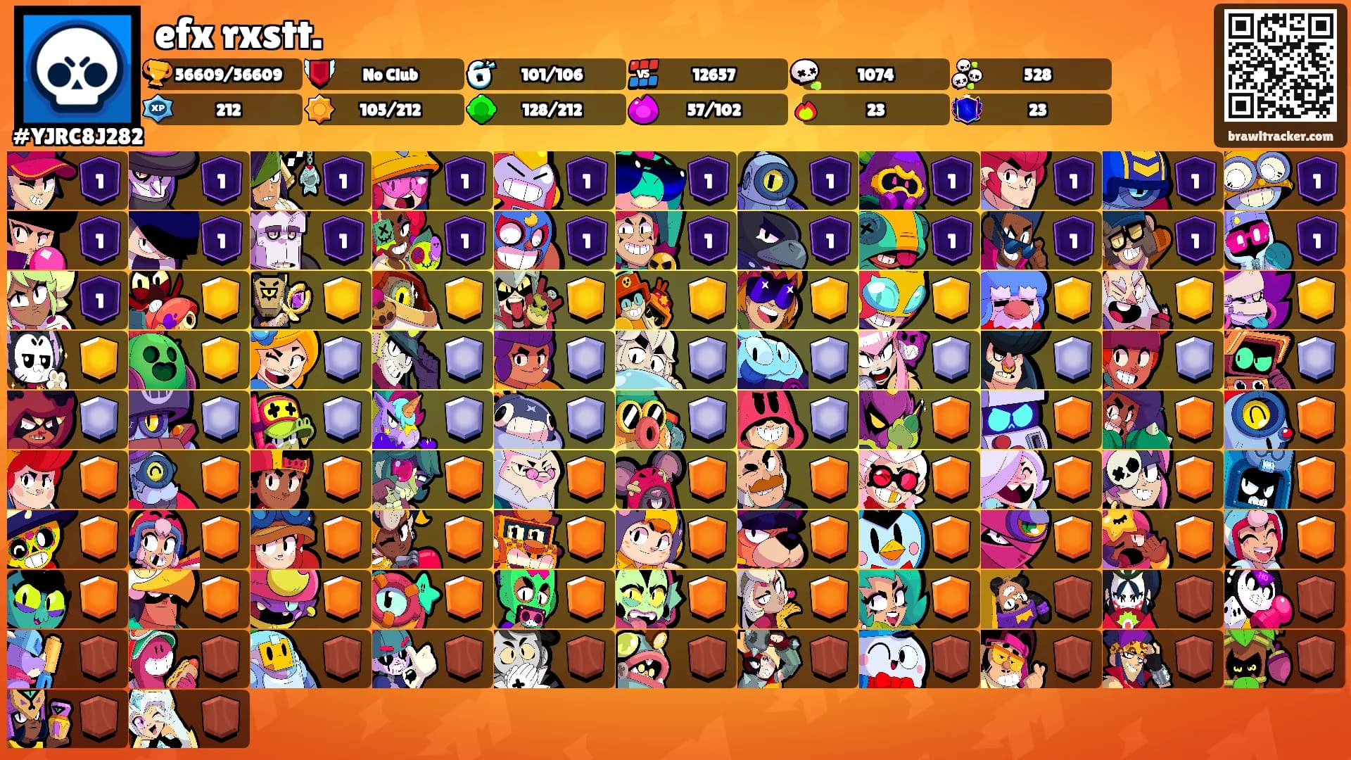 efx rxstt.'s Ranks