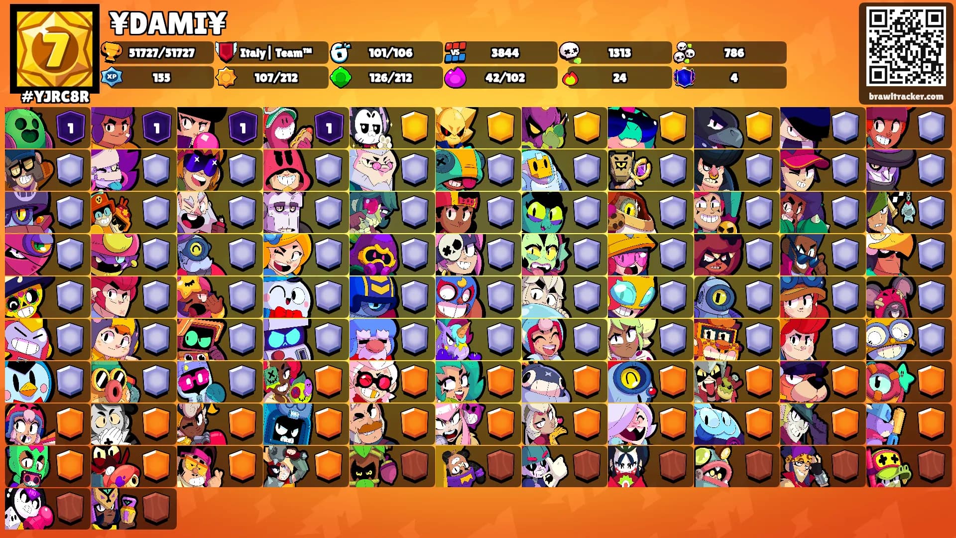 ¥DAMI¥'s Ranks