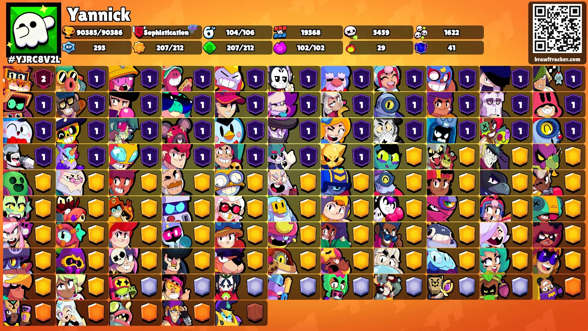 Yannick's Ranks