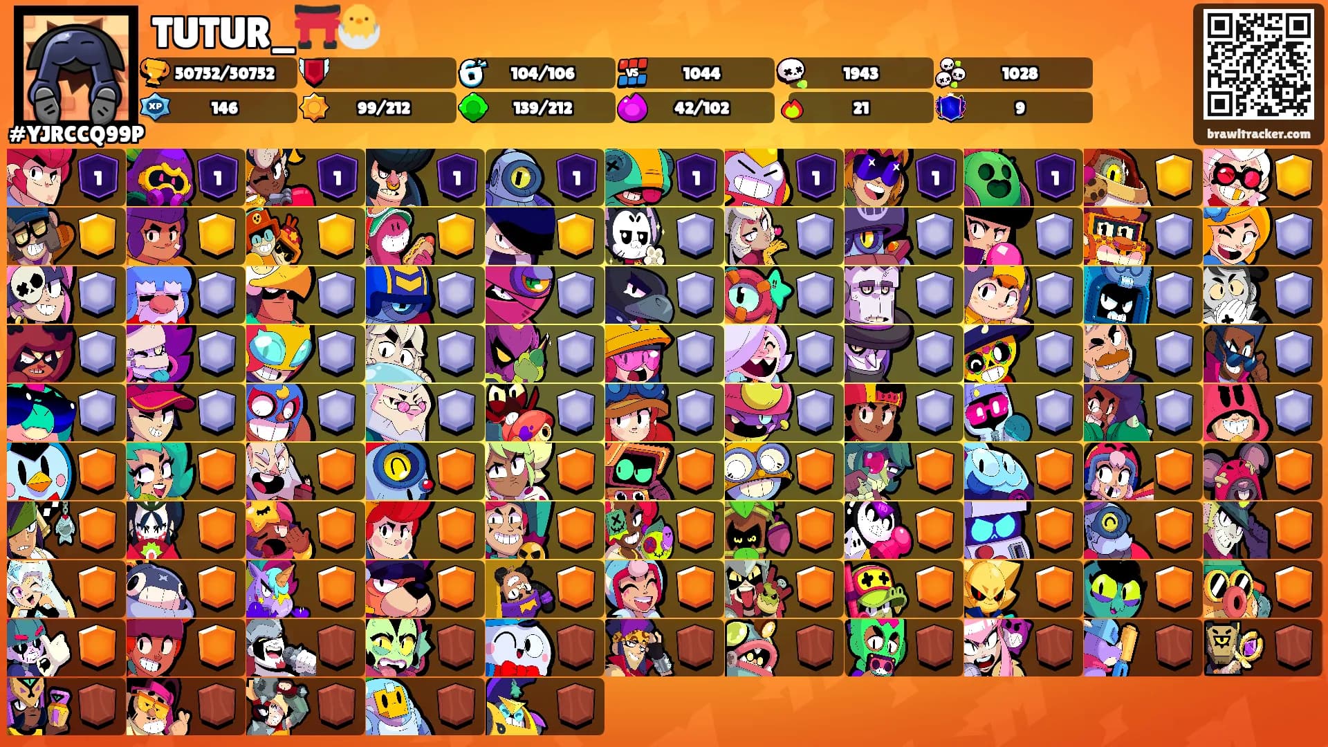 TUTUR_⛩️🐣's Ranks