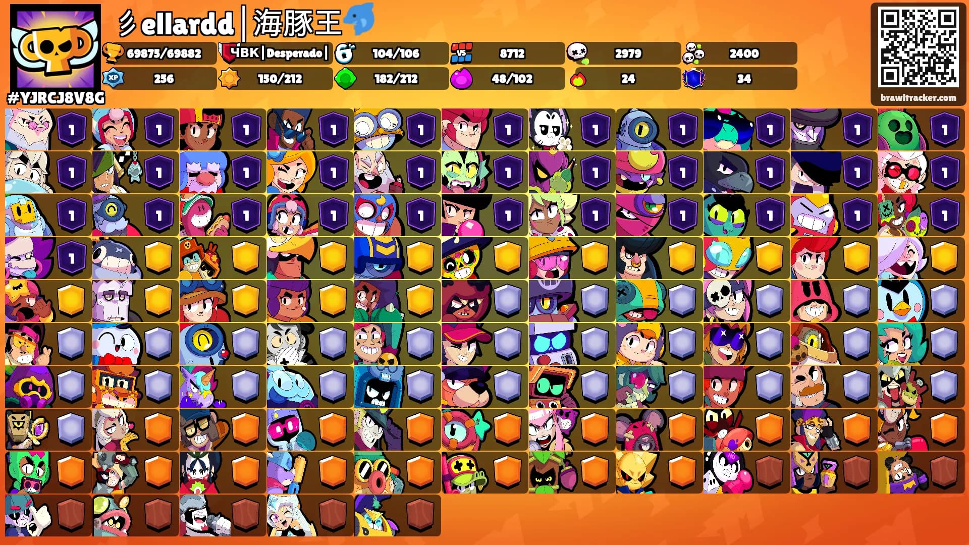彡ellardd│︎海豚王🐬's Ranks