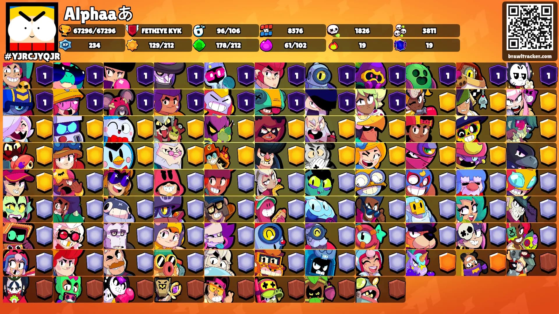 Alphaaあ's Ranks
